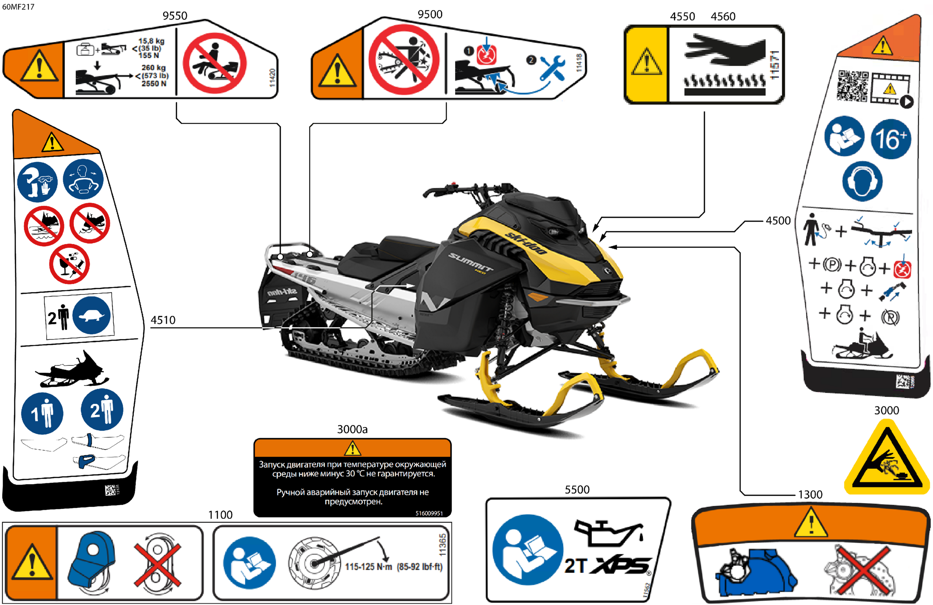 Body - Warning Decals