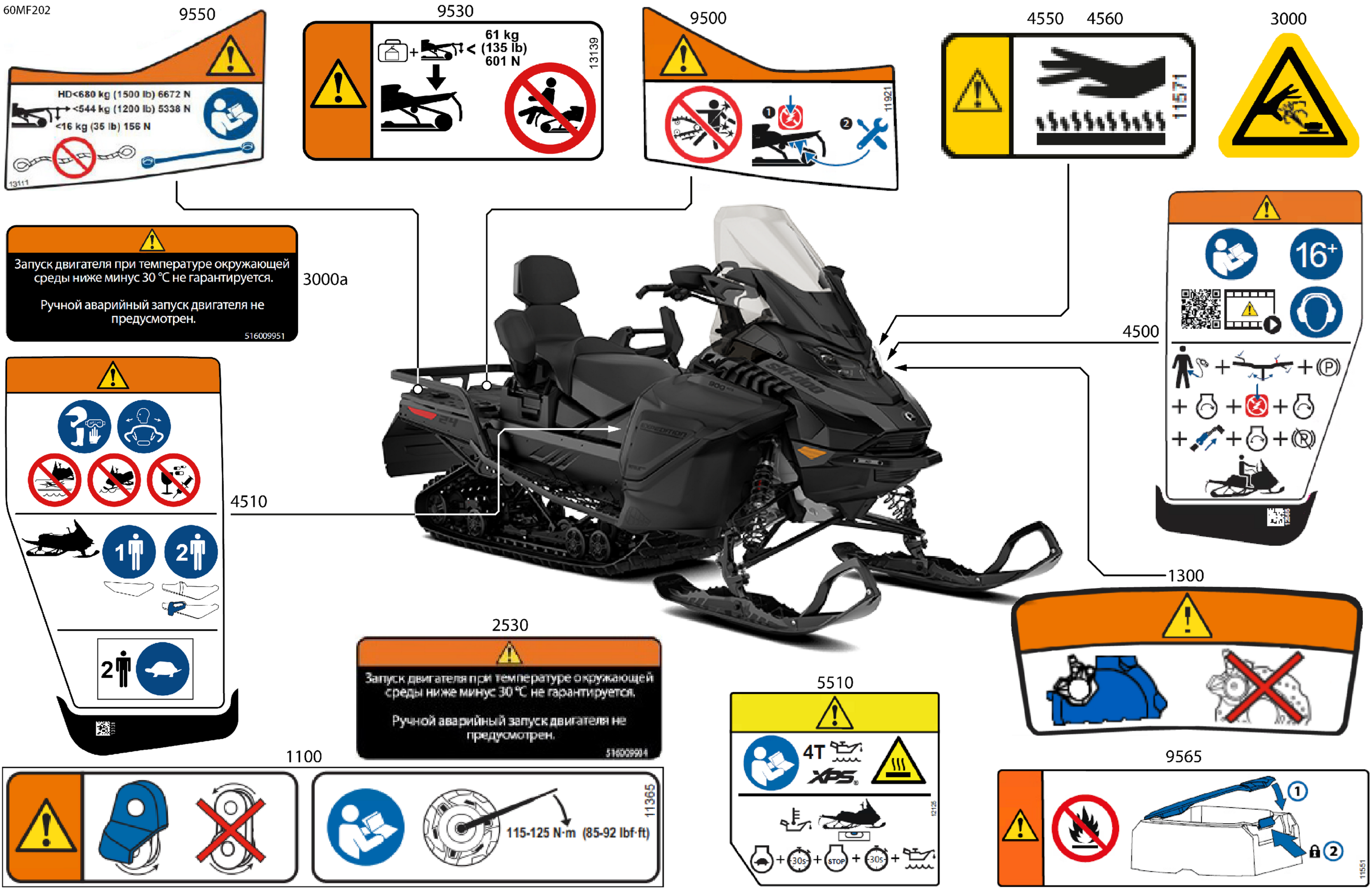 Body - Warning Decals