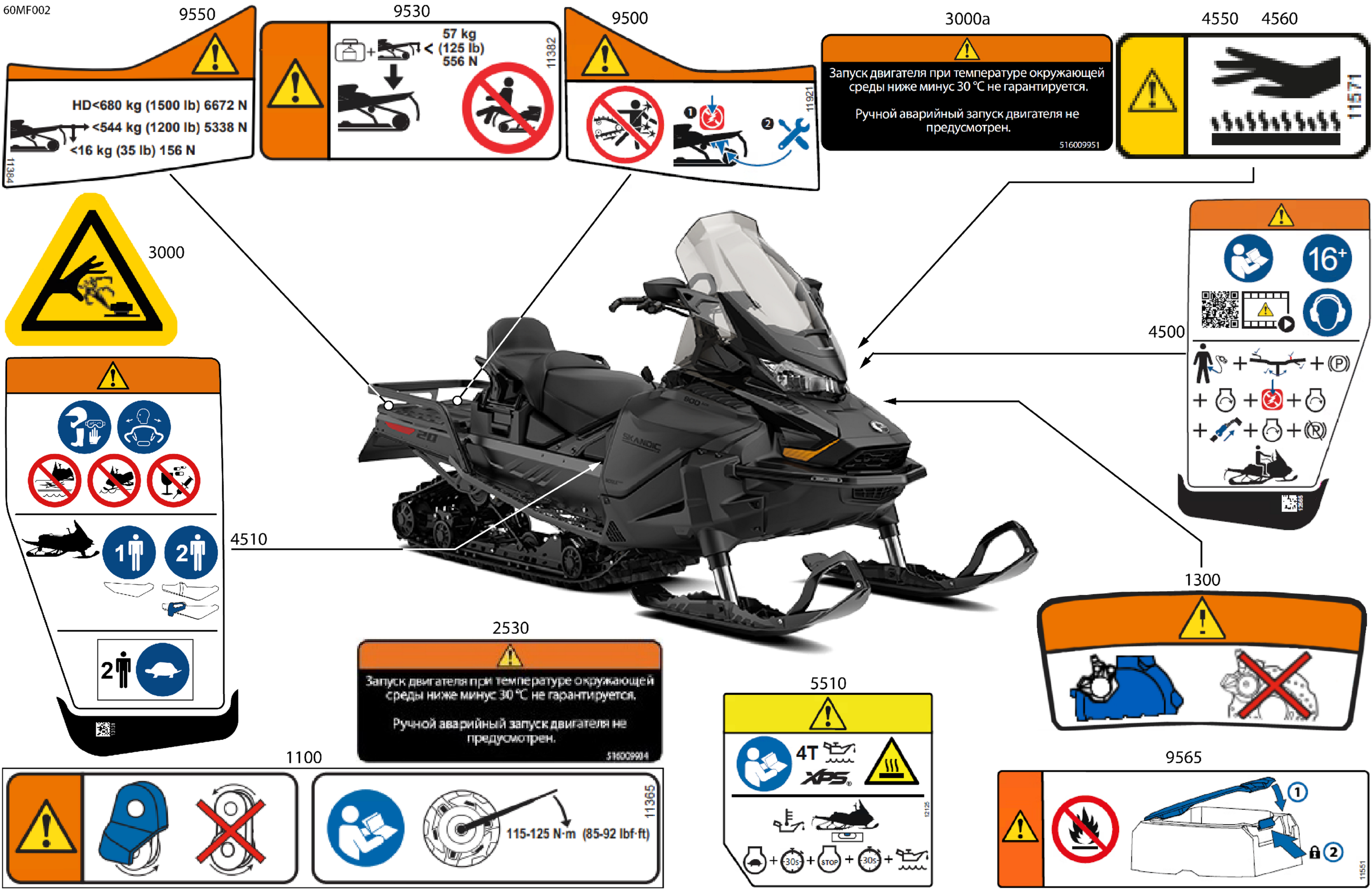 Body - Warning Decals