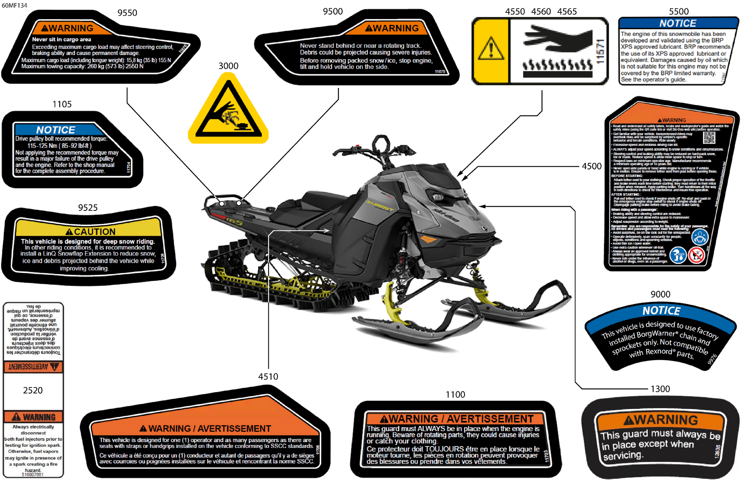 Body - Warning Decals