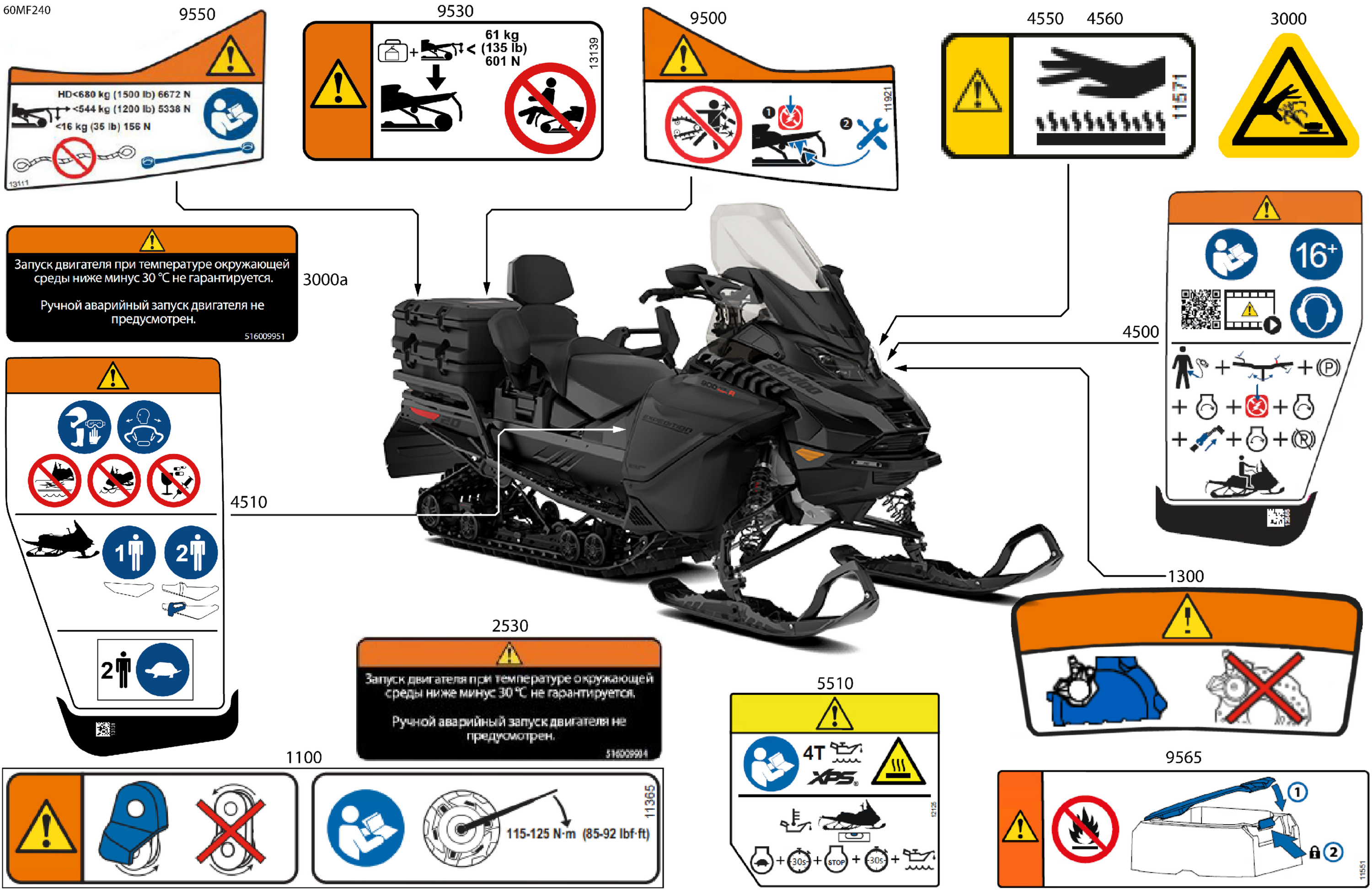 Body - Warning Decals