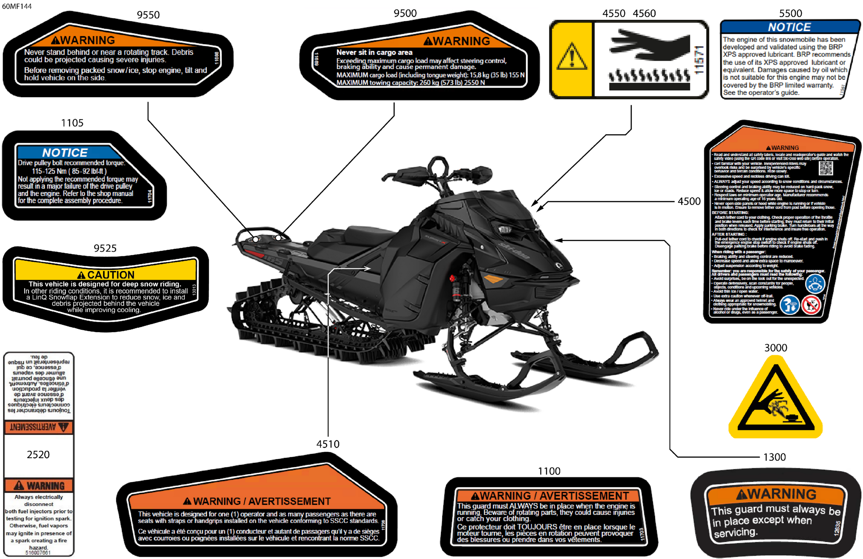 Body - Warning Decals