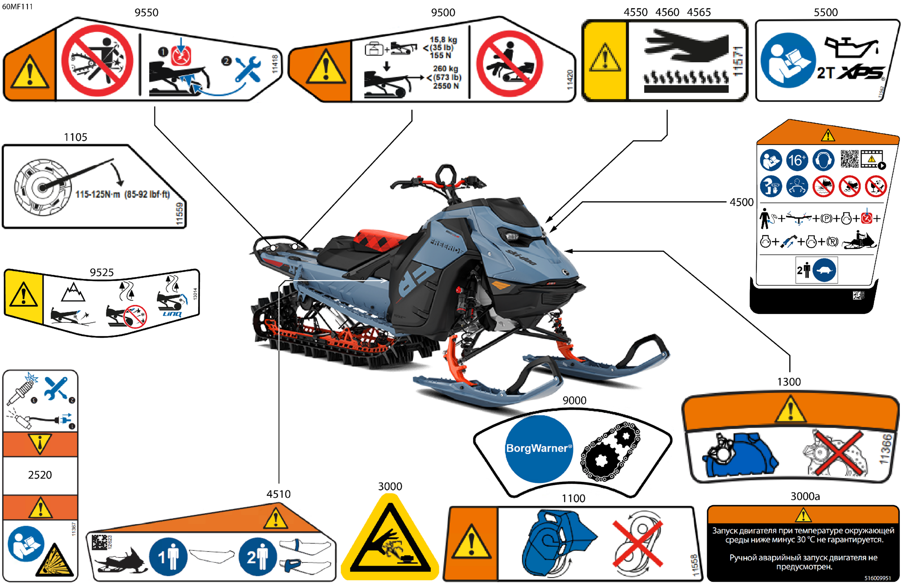 Схема узла: Body - Warning Decals
