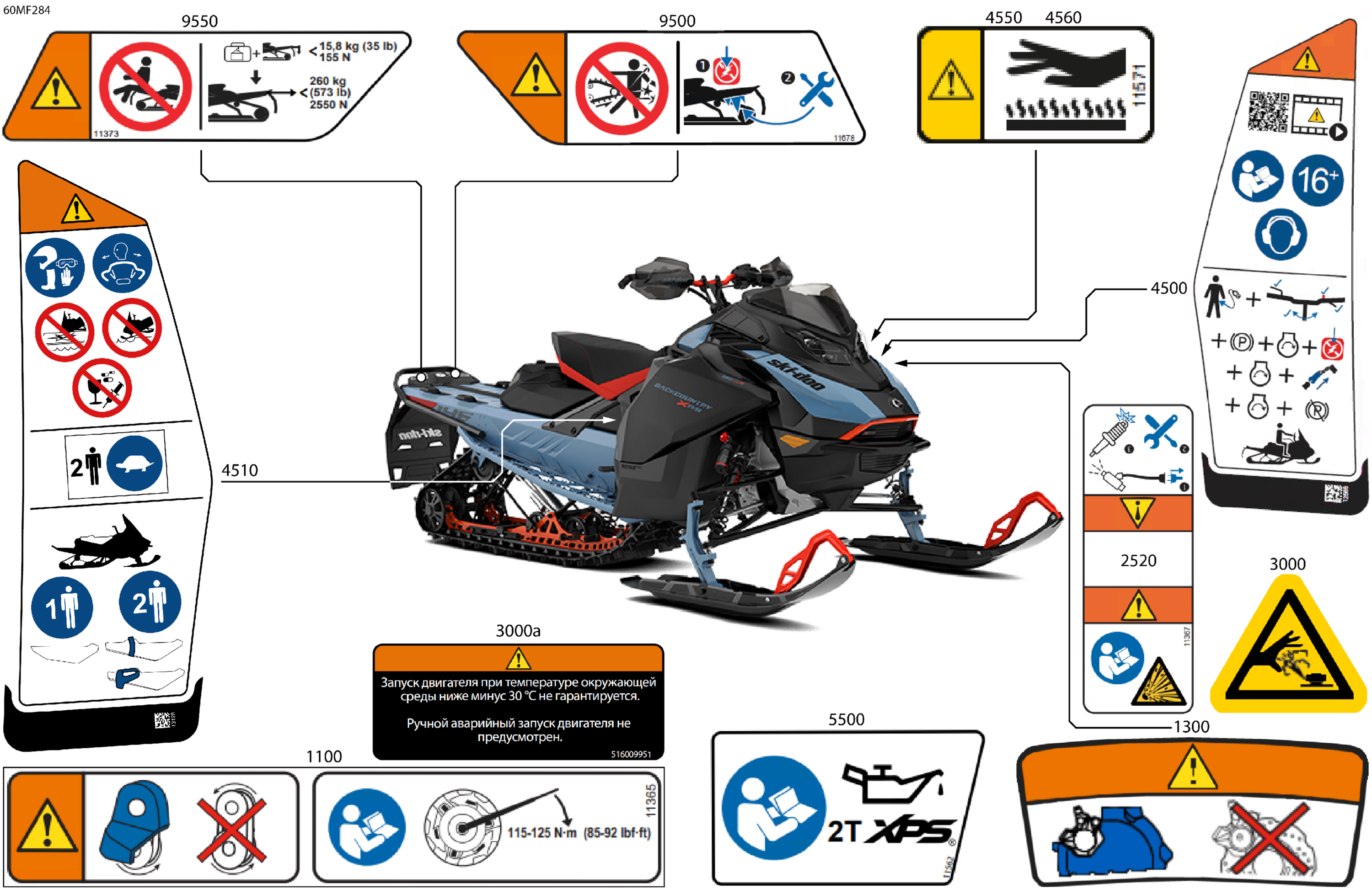 Body - Warning Decals