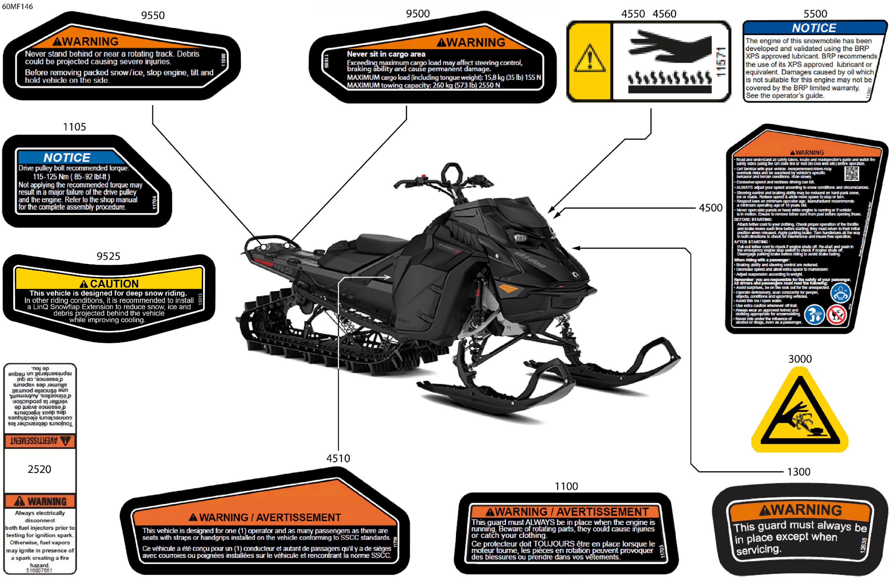 Body - Warning Decals