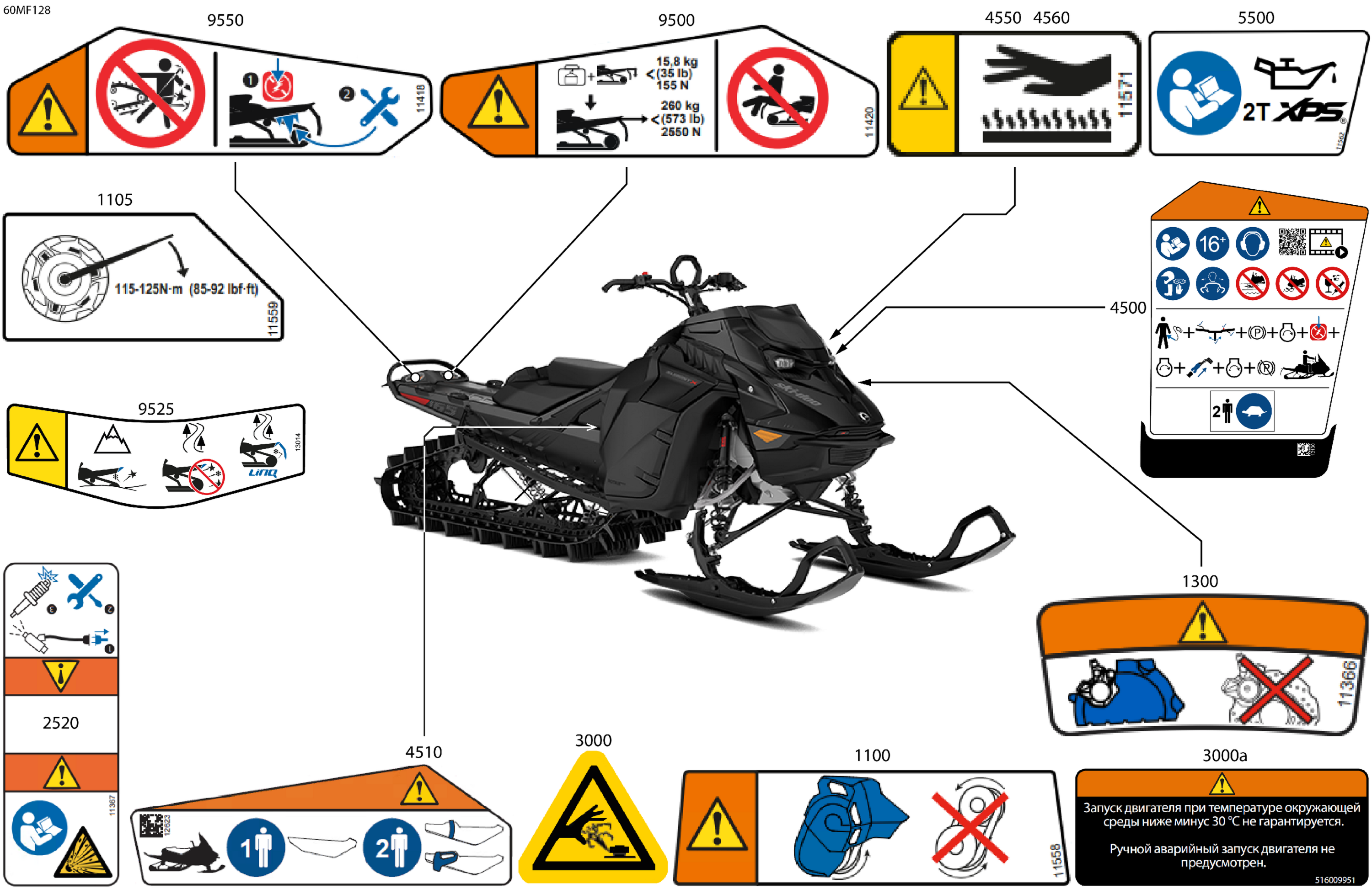 Body - Warning Decals