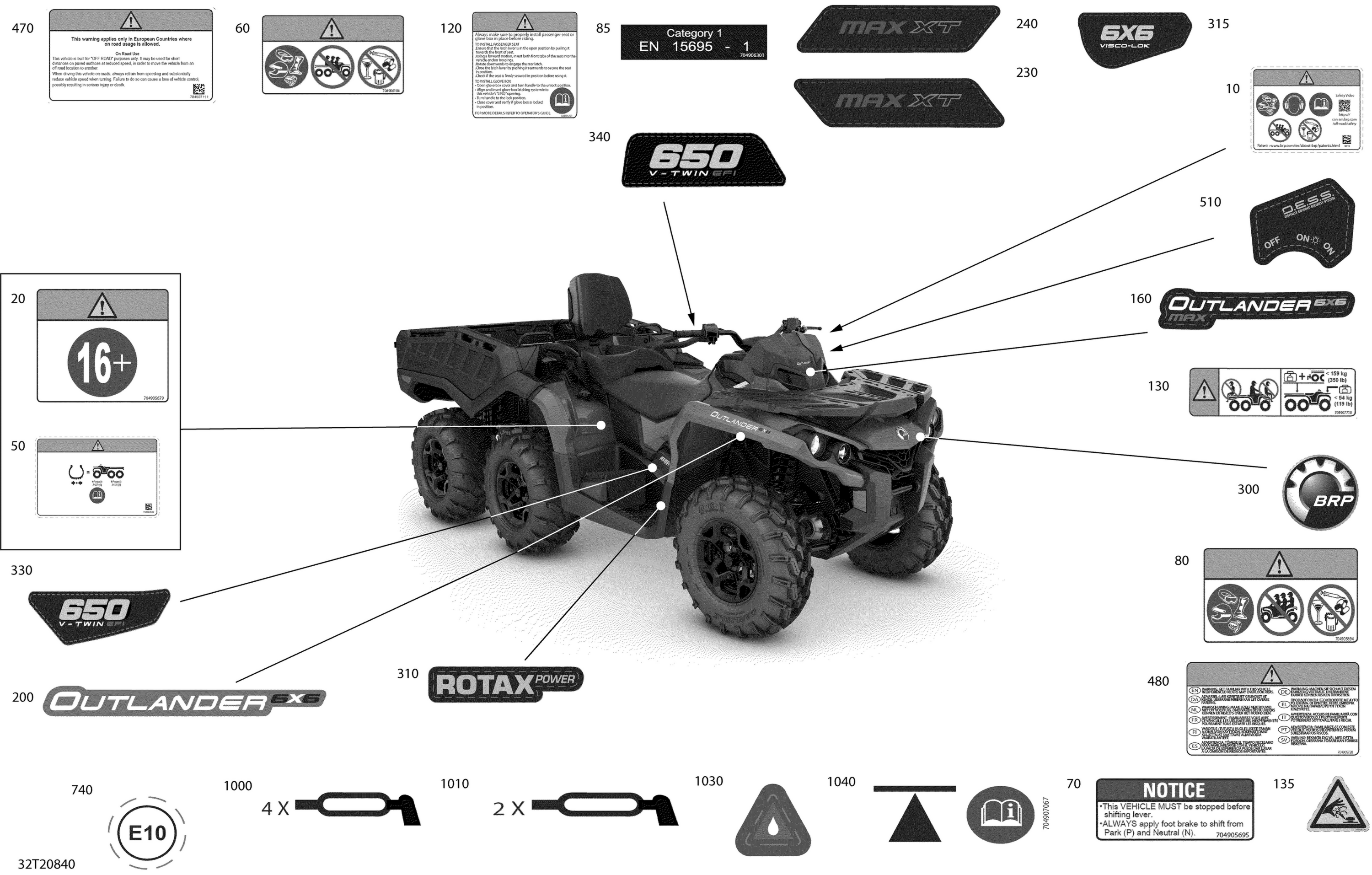 Decals - PRO+