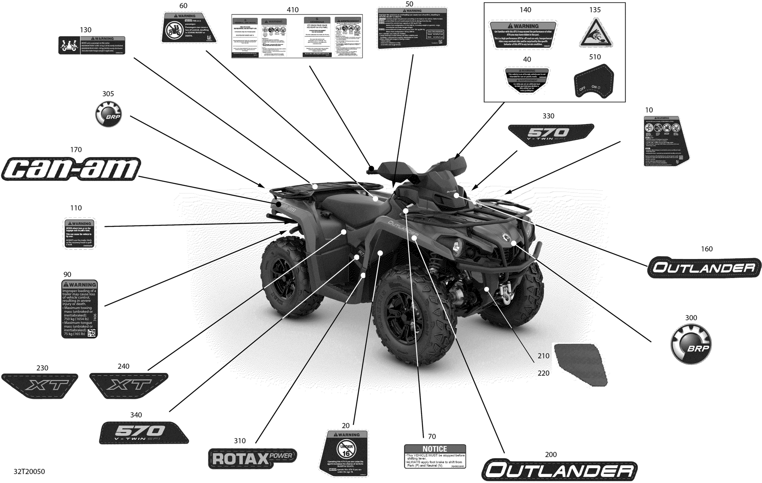 Decals - XT
