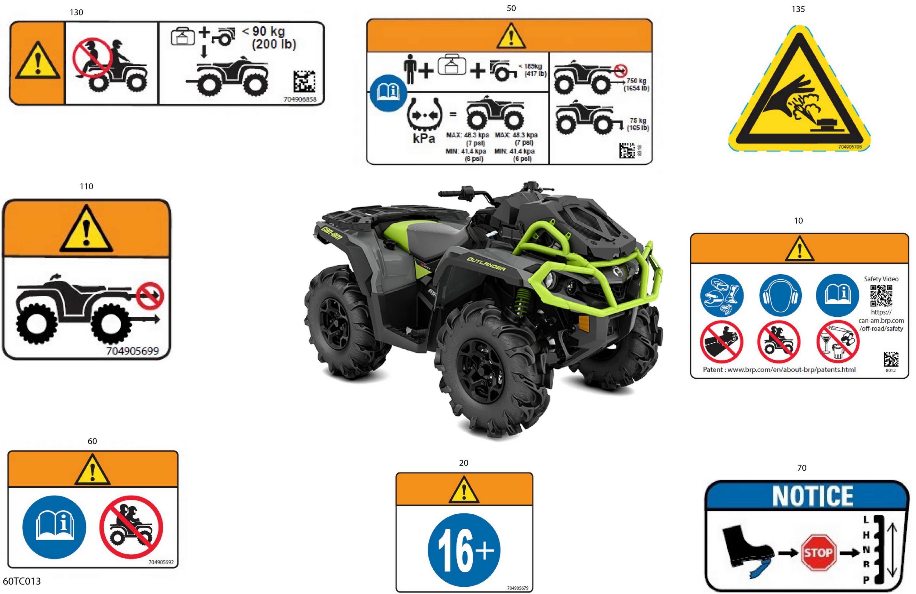 Body - Warning Decals