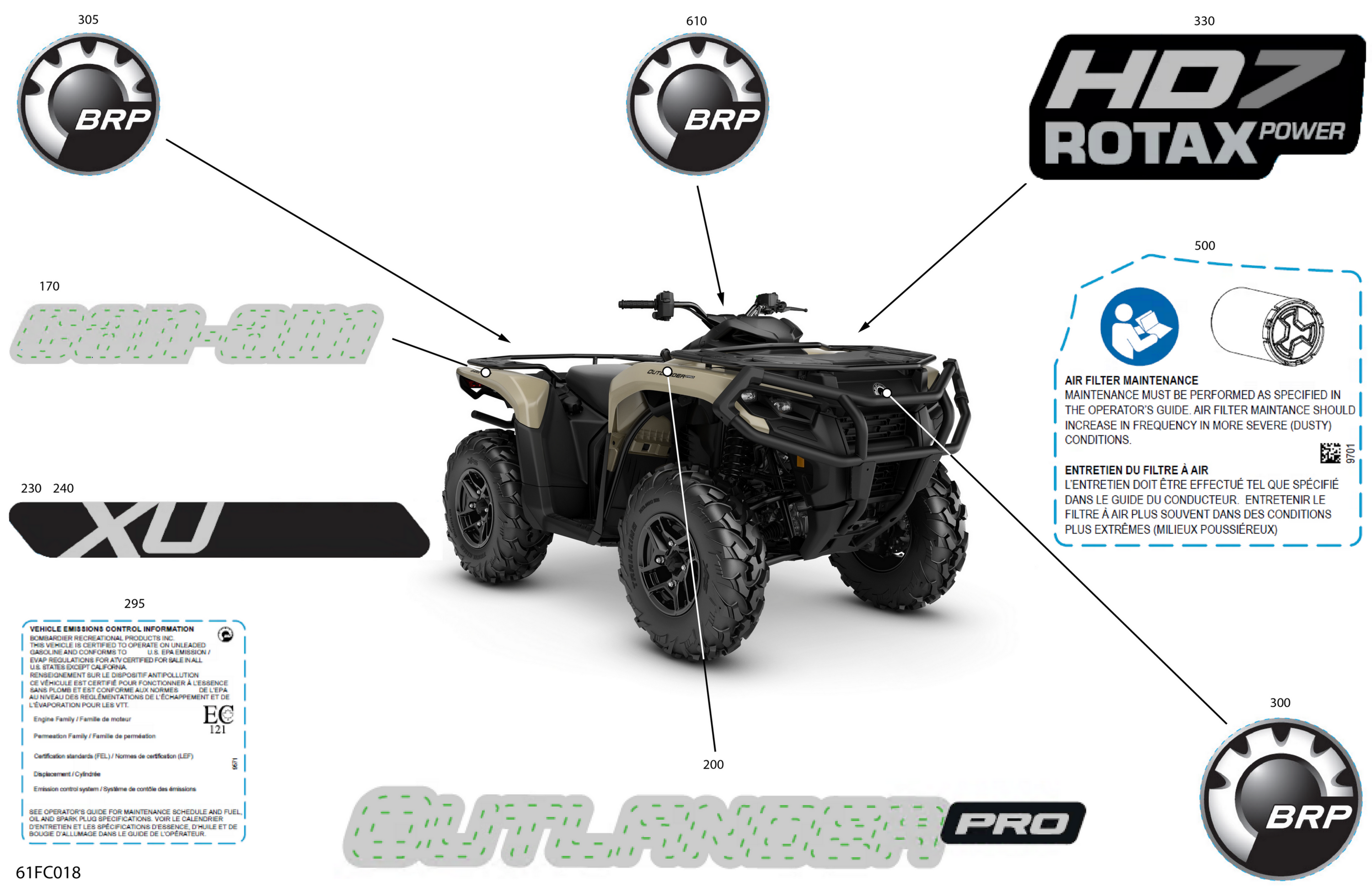 Body - Feature Decals