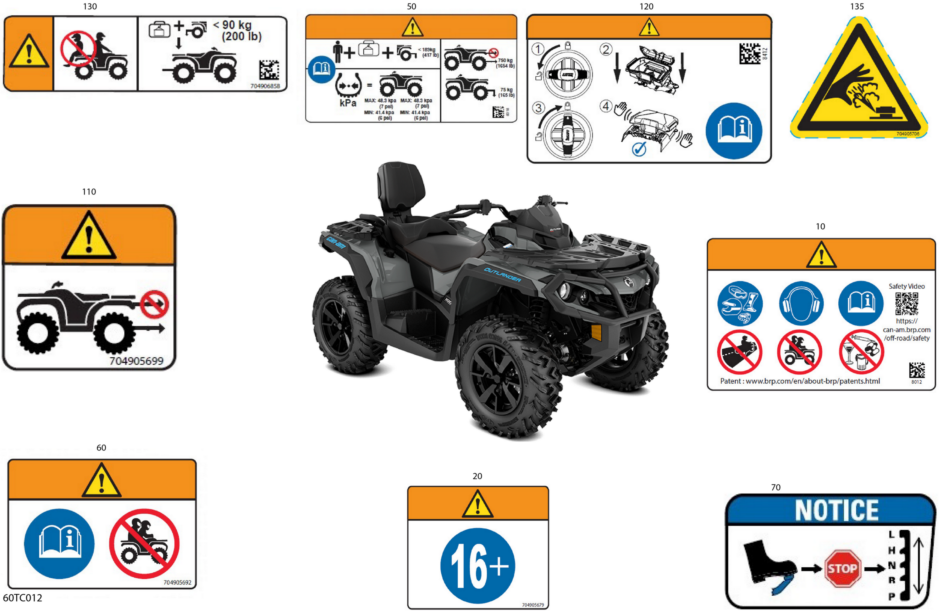 Body - Warning Decals