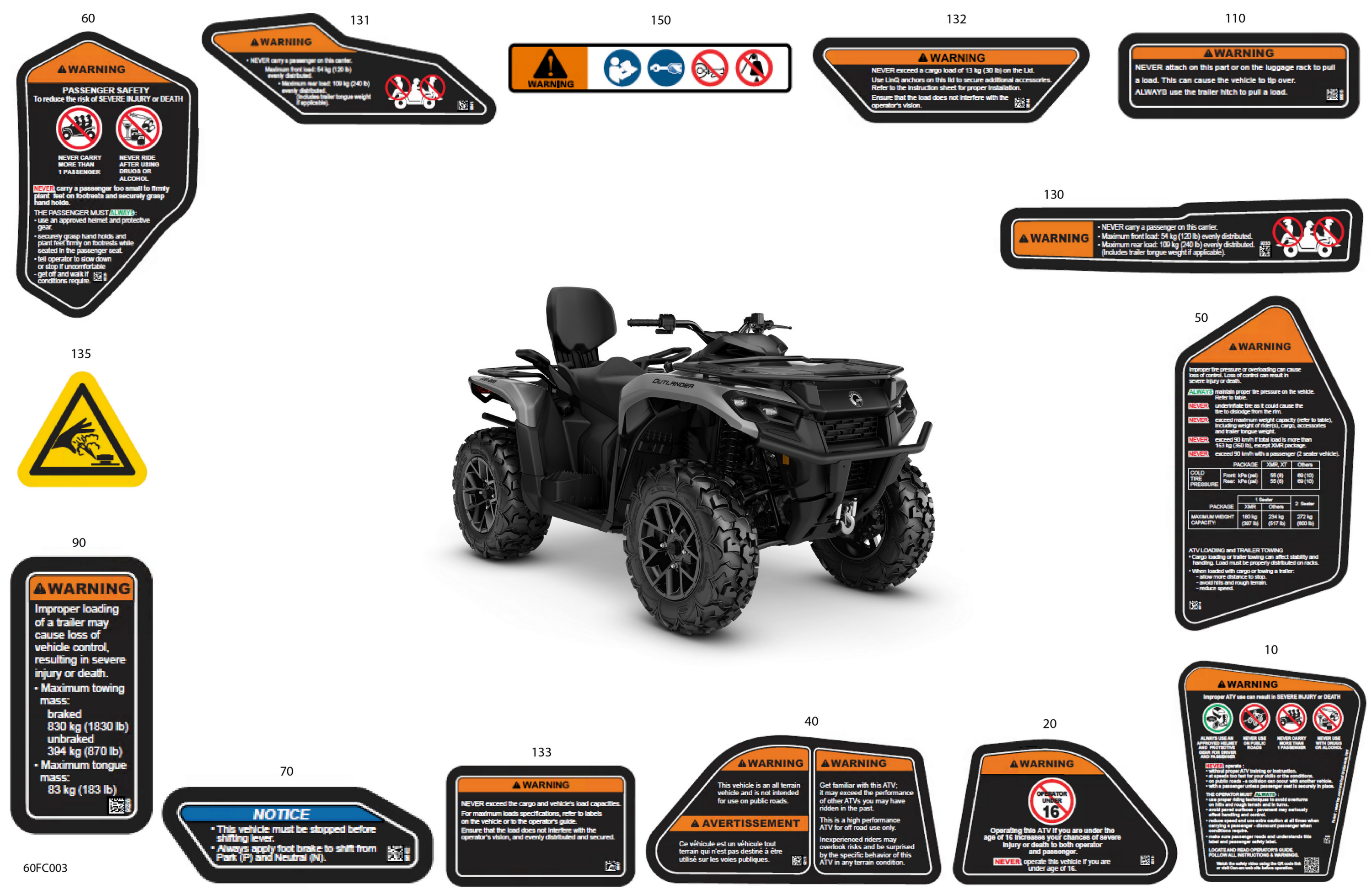 Body - Warning Decals