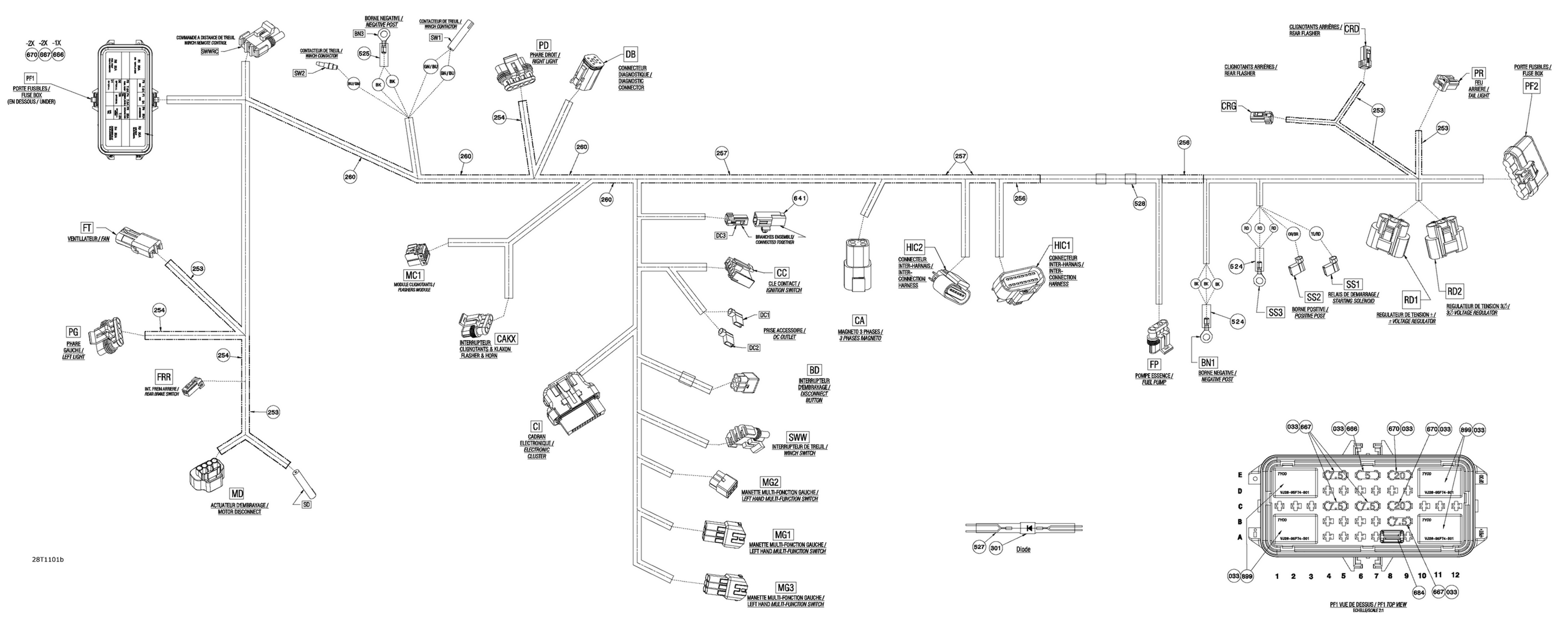 Main Harness