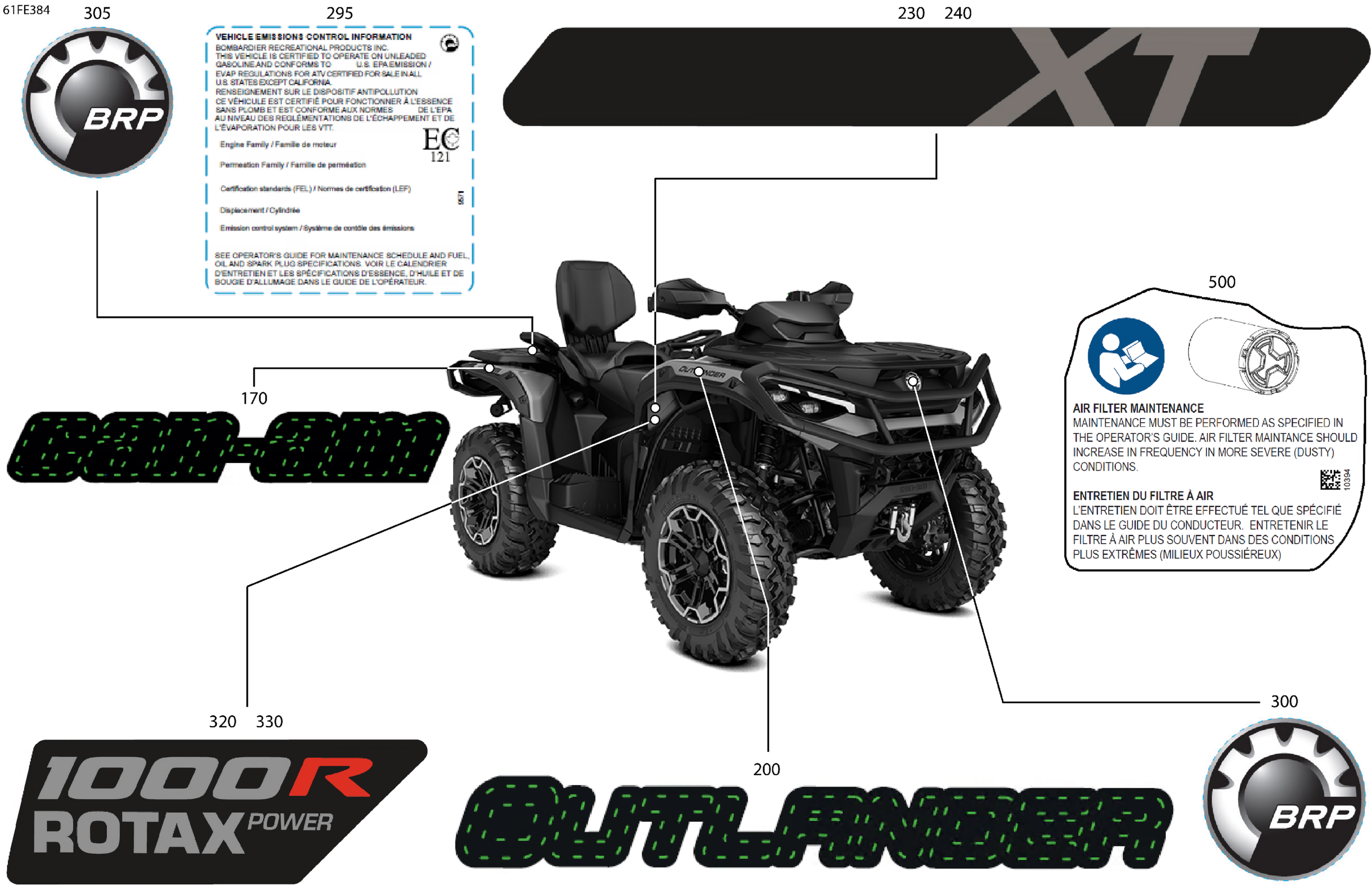 Body - Feature Decals