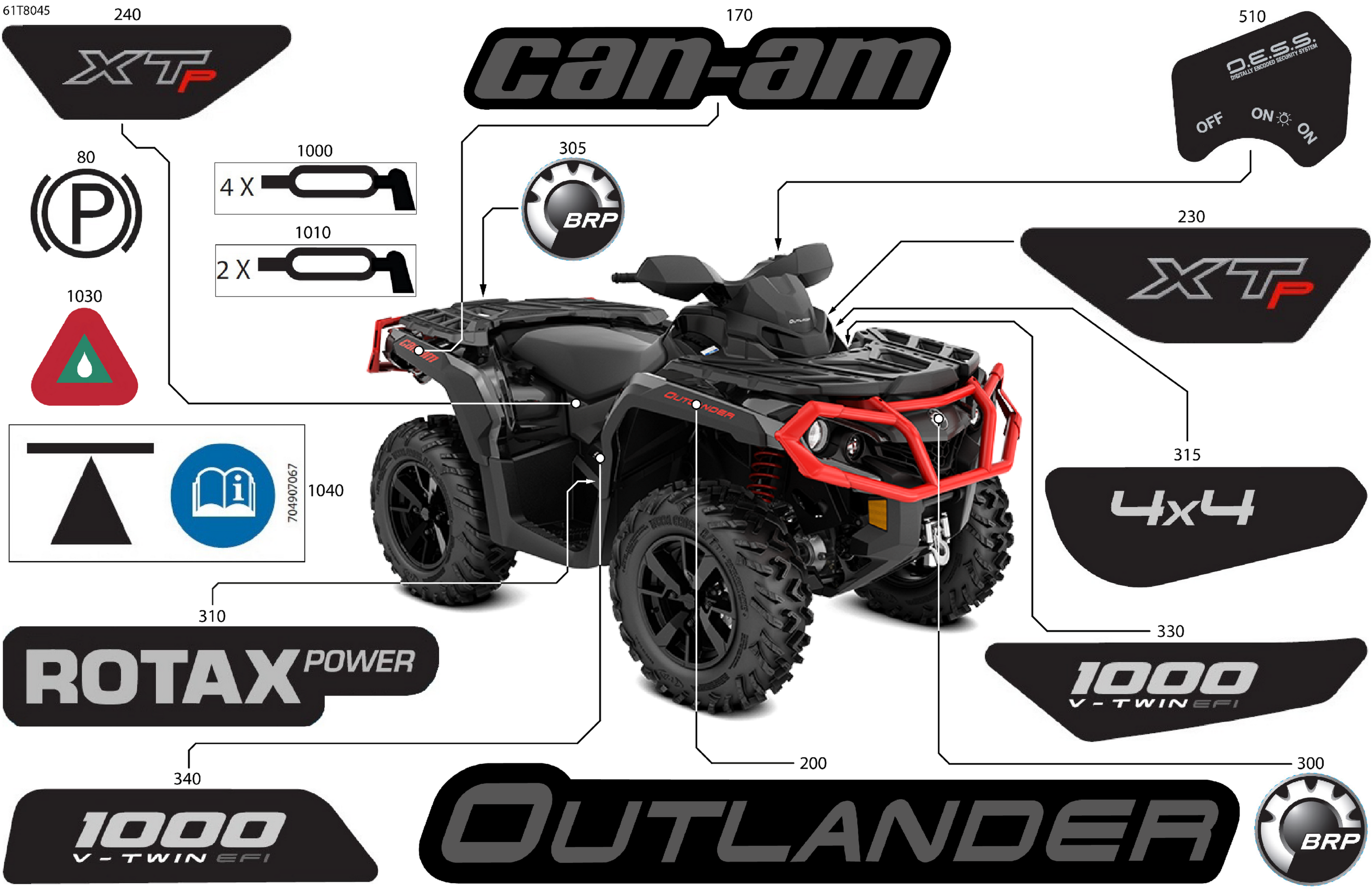Body - Feature Decals