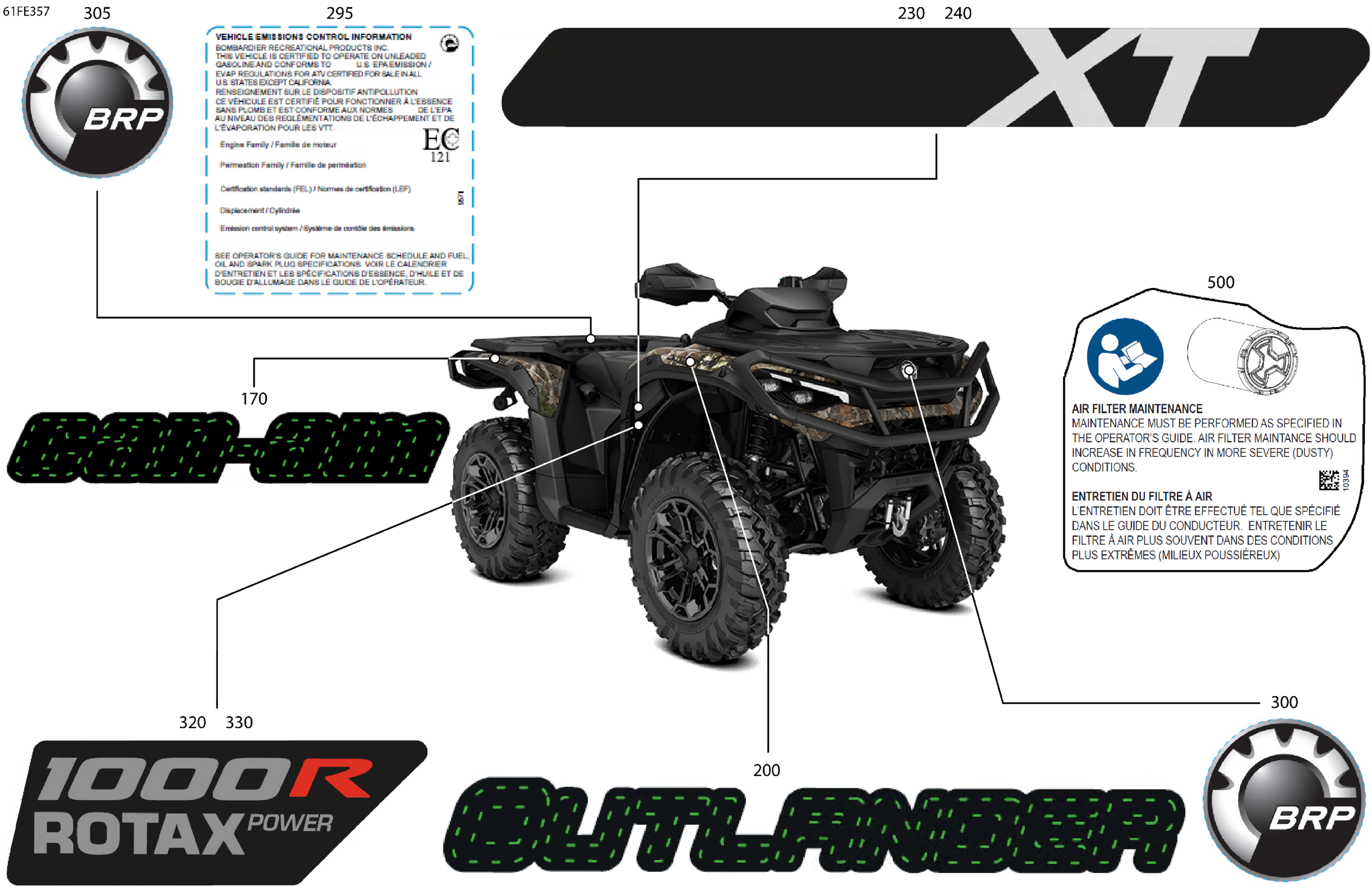 Body - Feature Decals