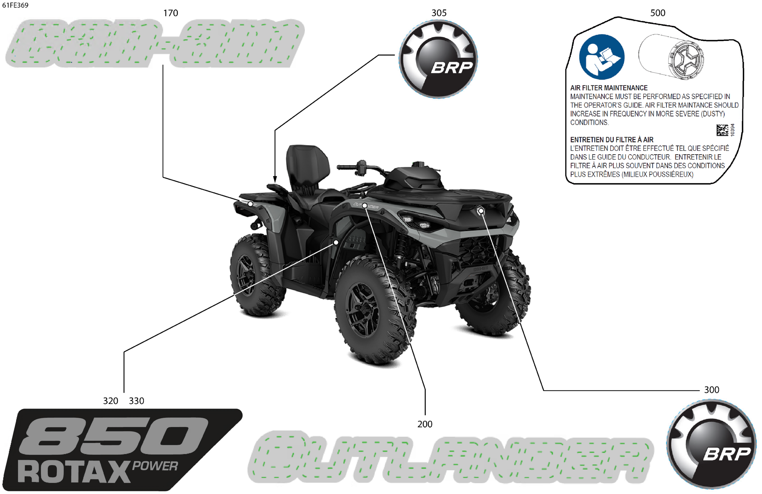 Body - Feature Decals