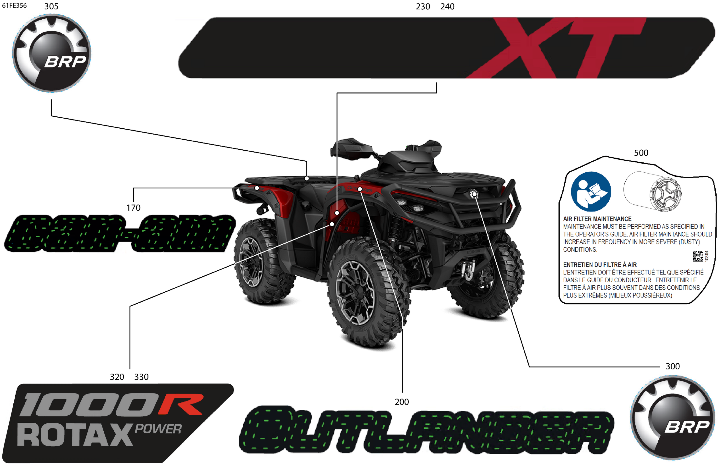 Body - Feature Decals