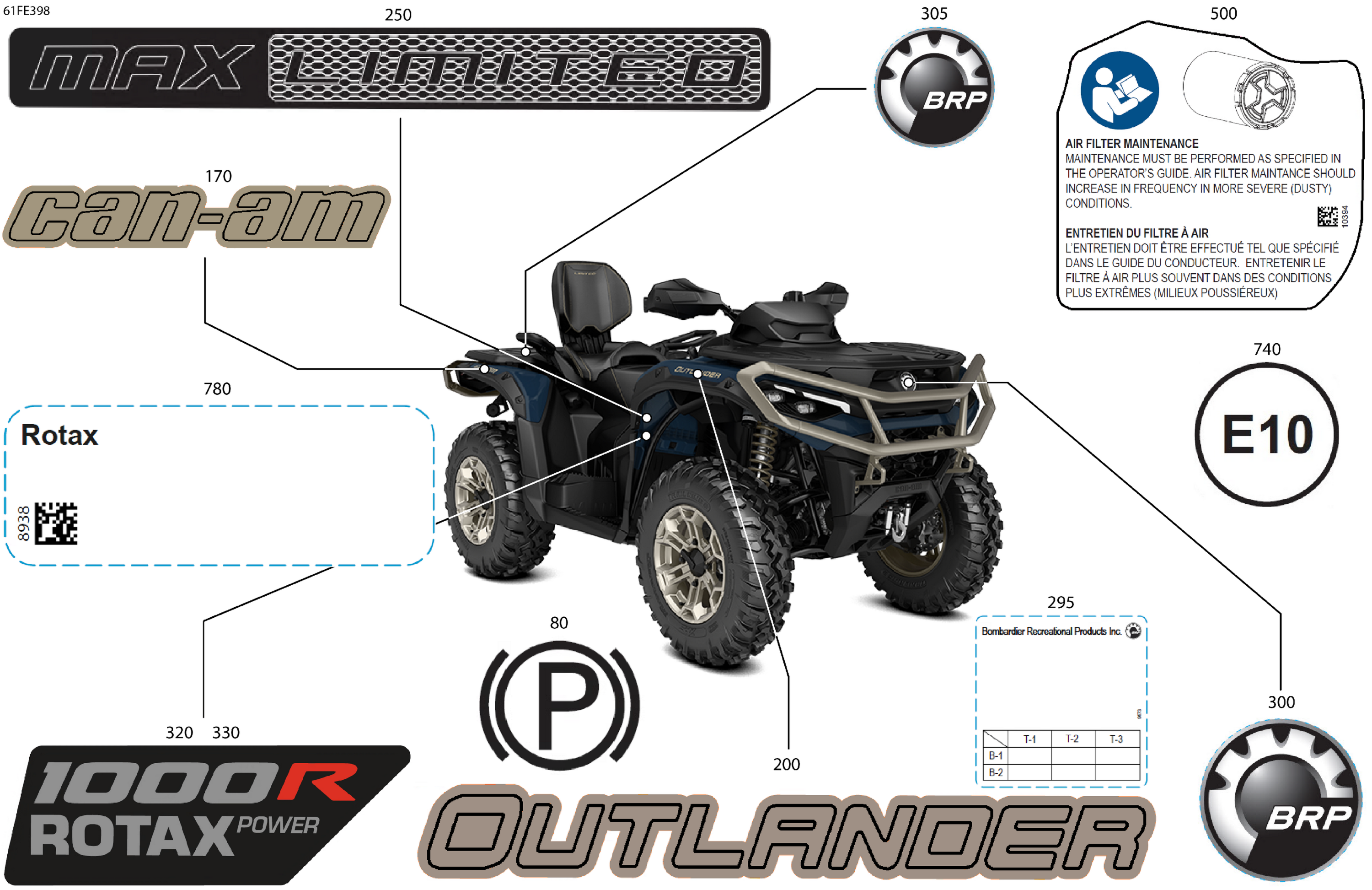 Body - Feature Decals