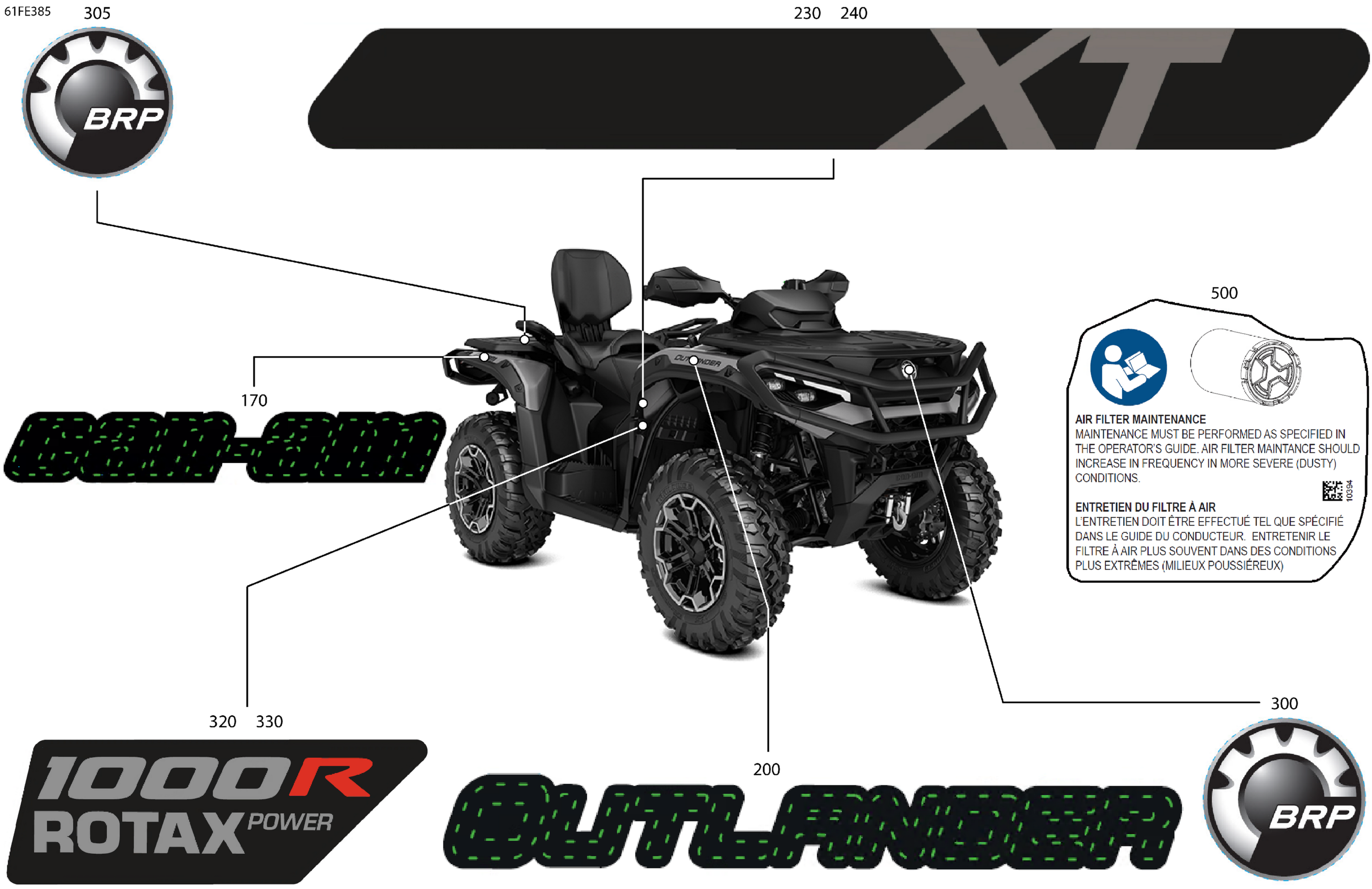 Body - Feature Decals