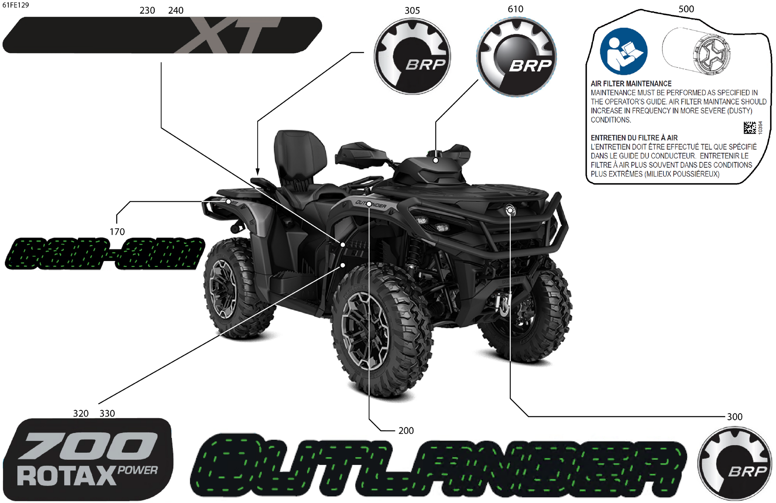Body - Feature Decals