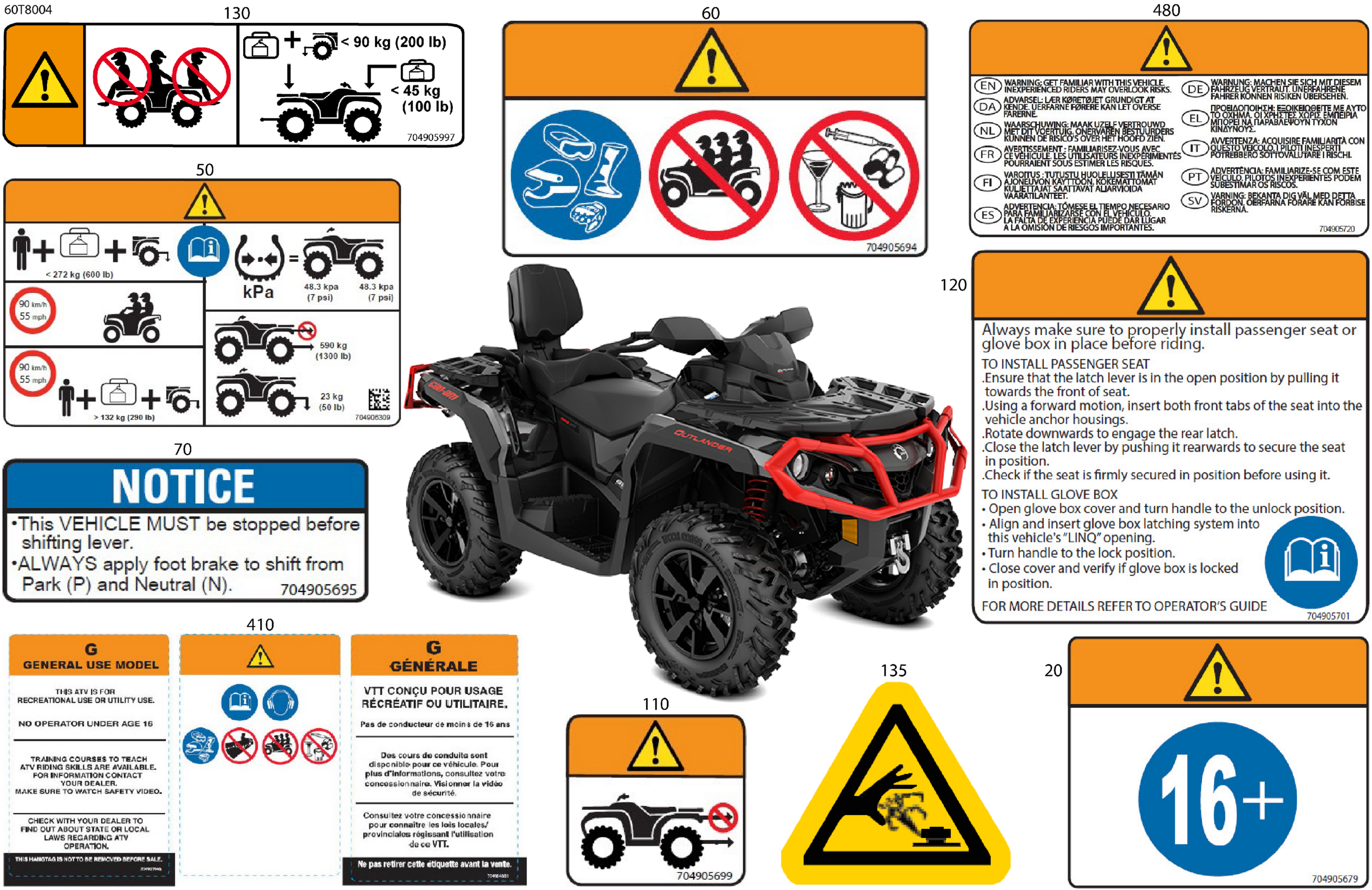 Body - Warning Decals