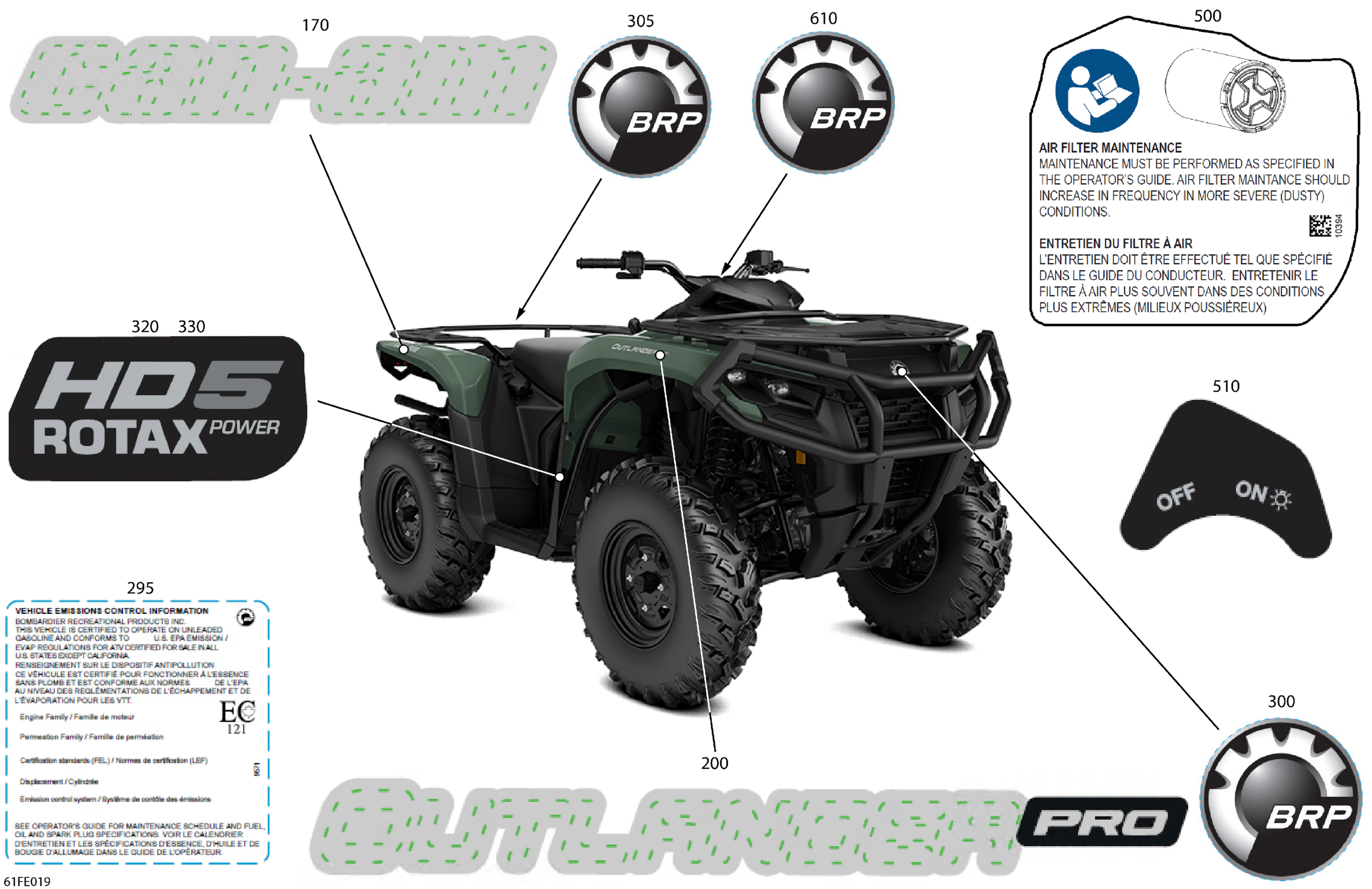 Body - Feature Decals