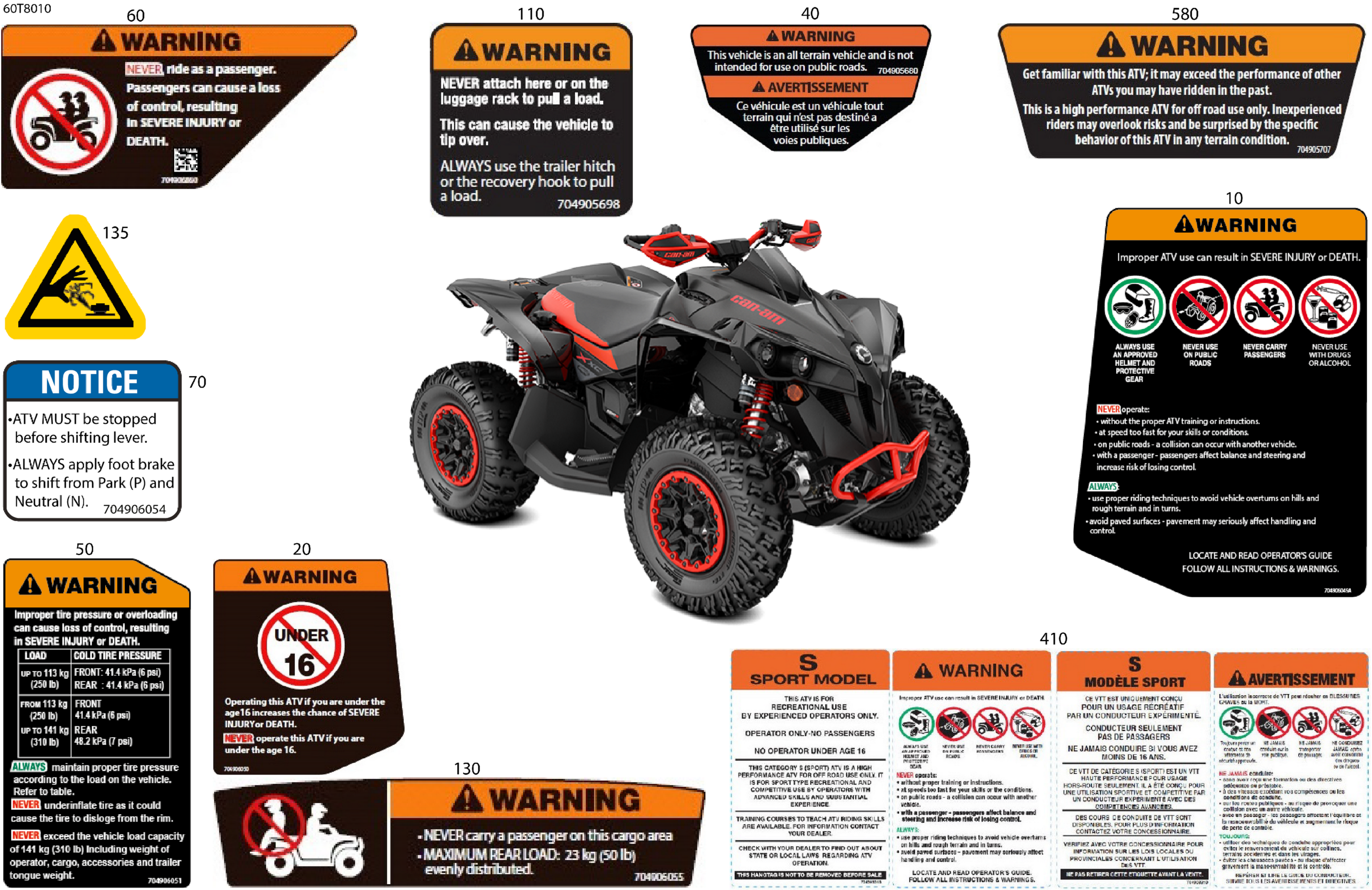 Body - Warning Decals