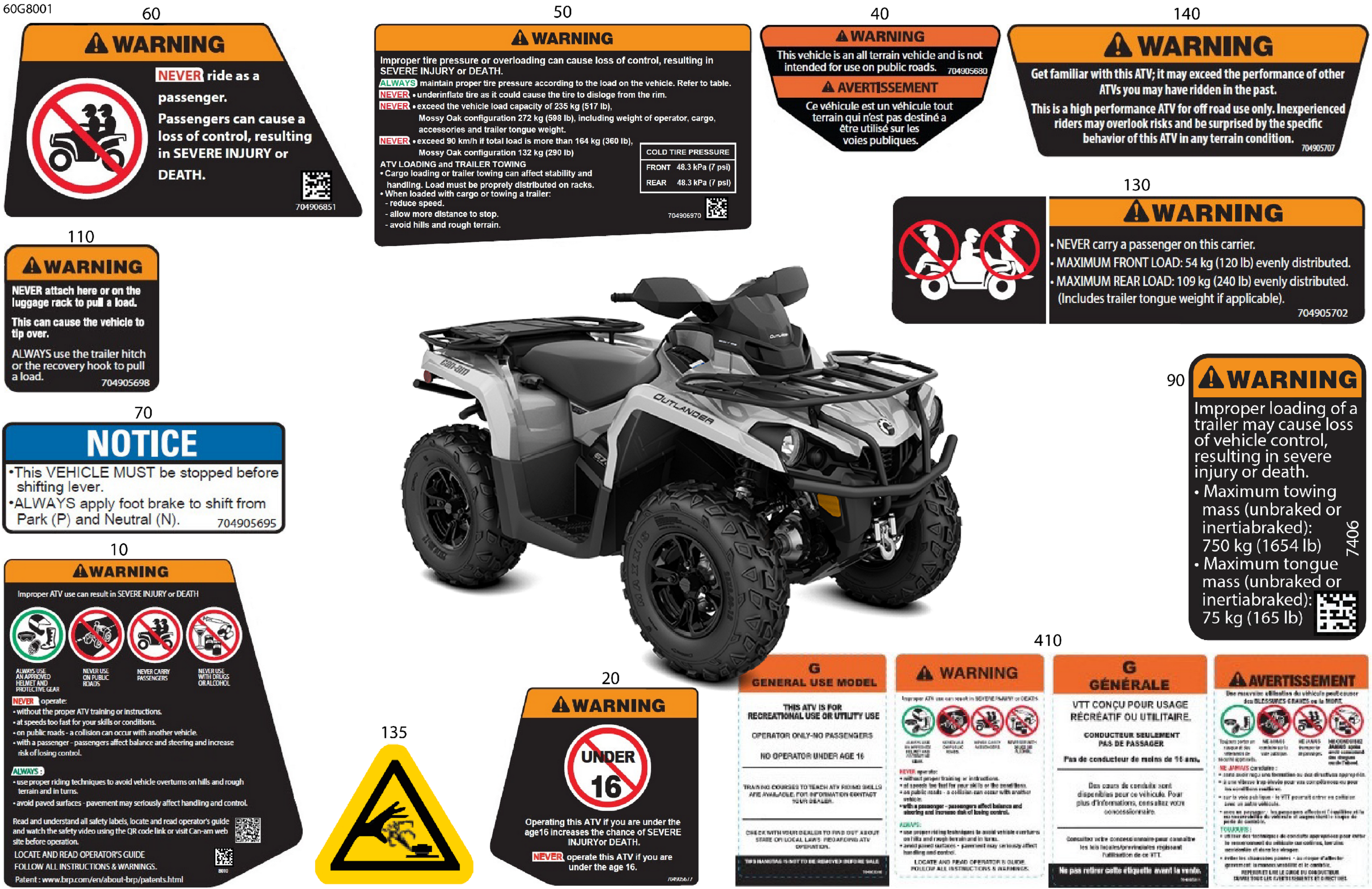 Body - Warning Decals