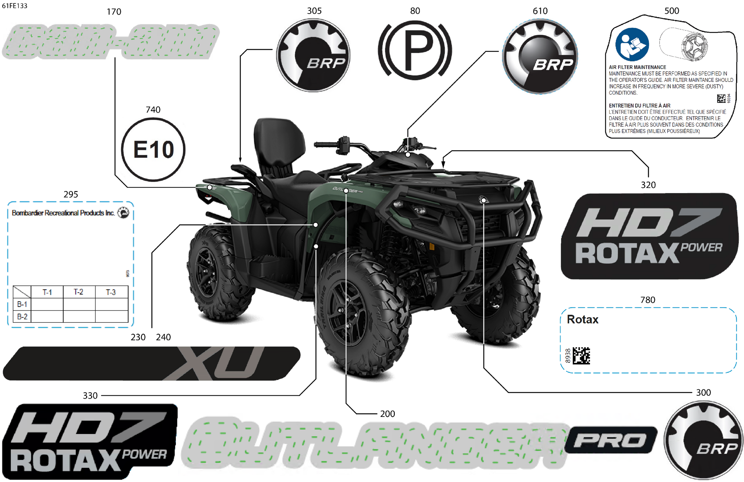 Body - Feature Decals