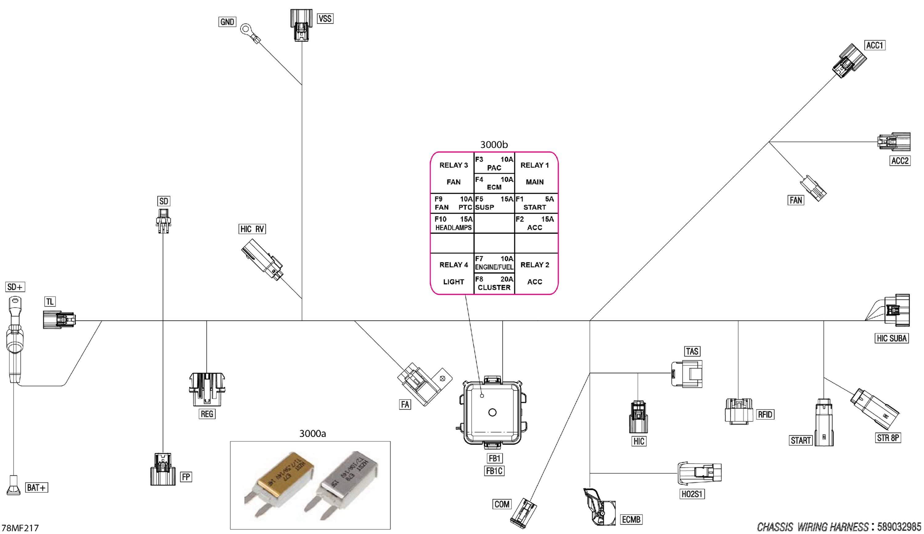 Схема узла: Electric - Main Harness - 515179732