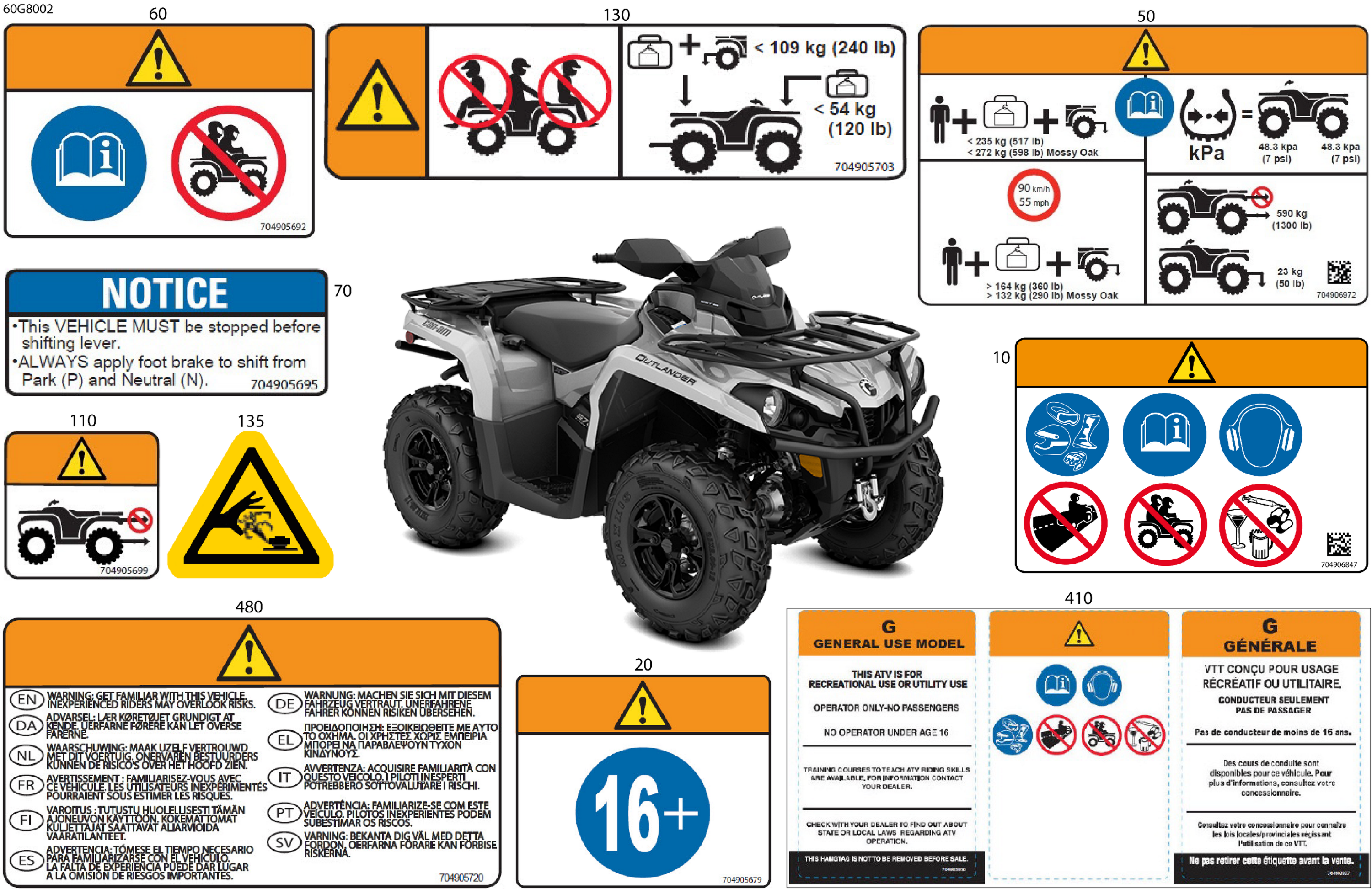 Схема узла: Body - Warning Decals