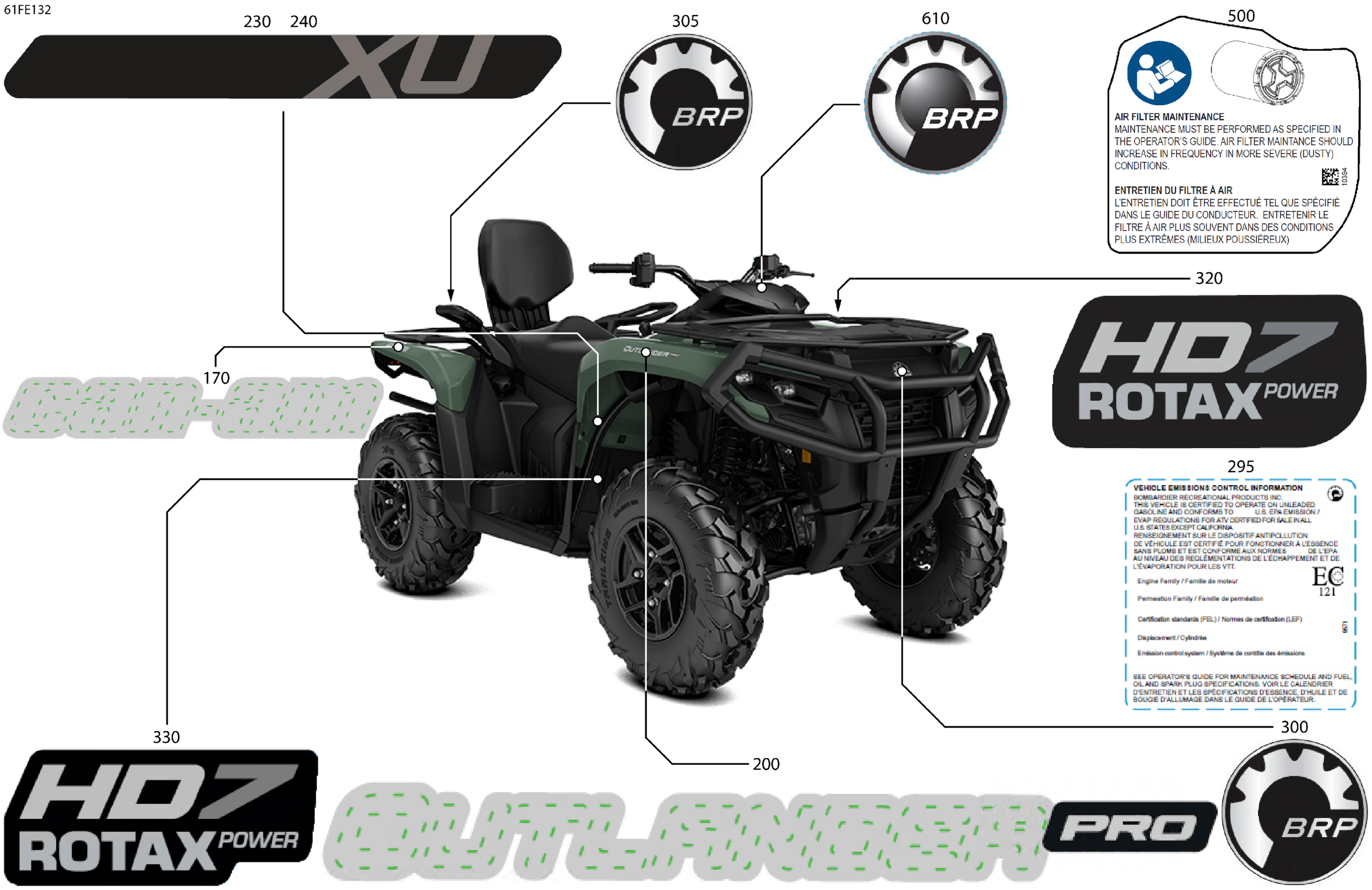 Body - Feature Decals