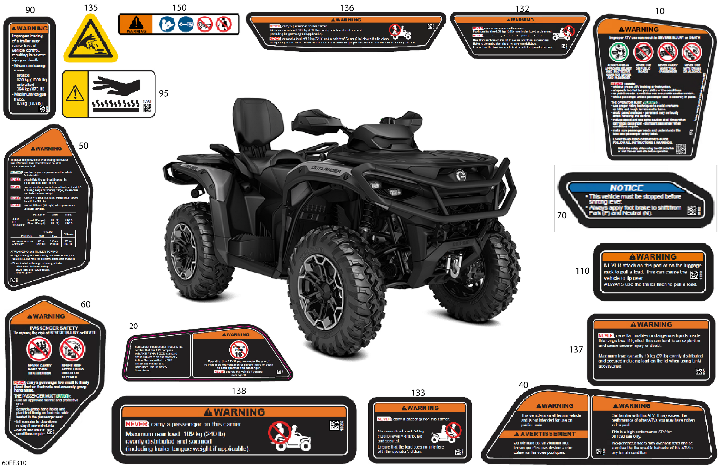 Body - Warning Decals