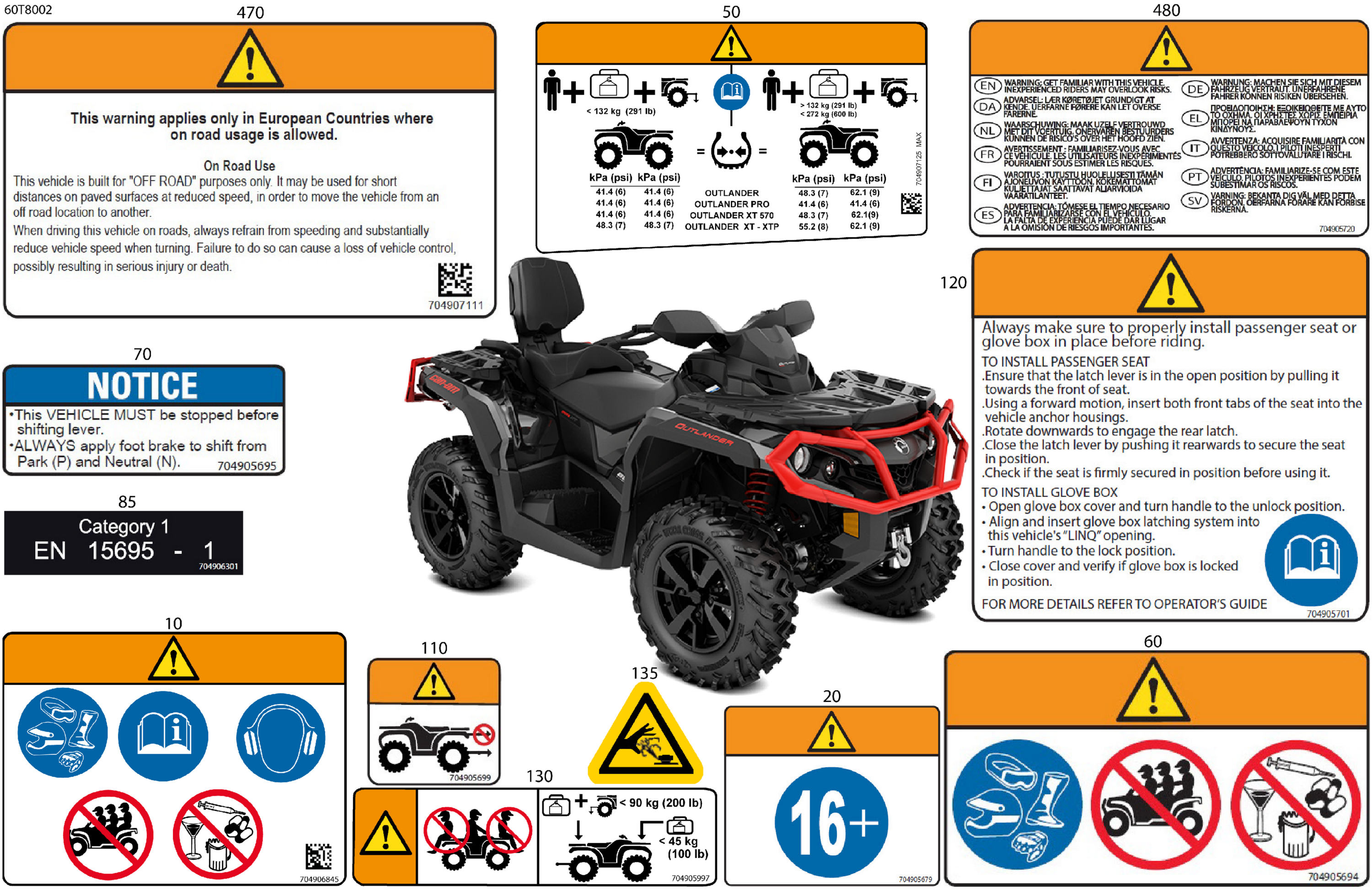 Body - Warning Decals