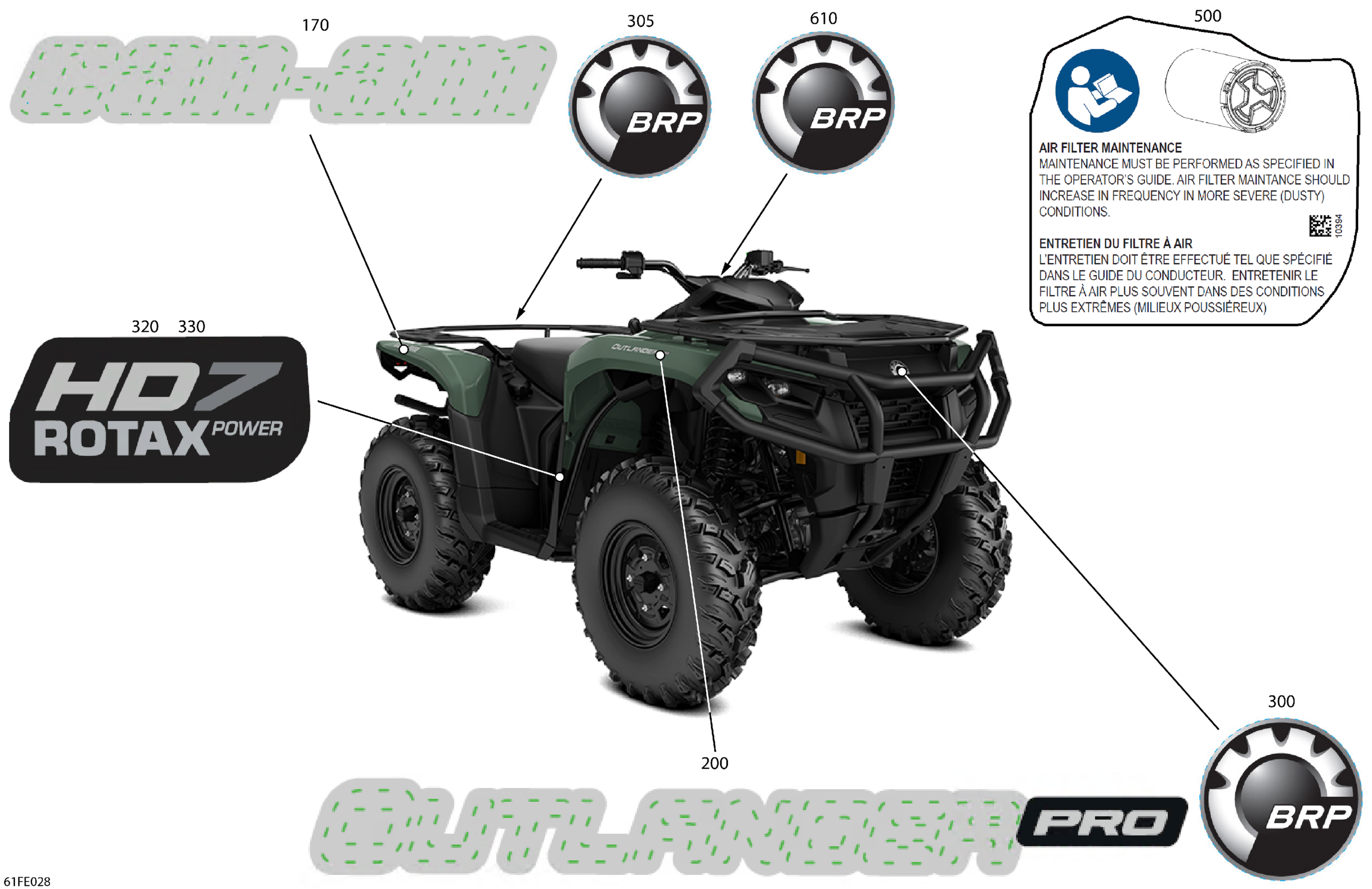 Body - Feature Decals