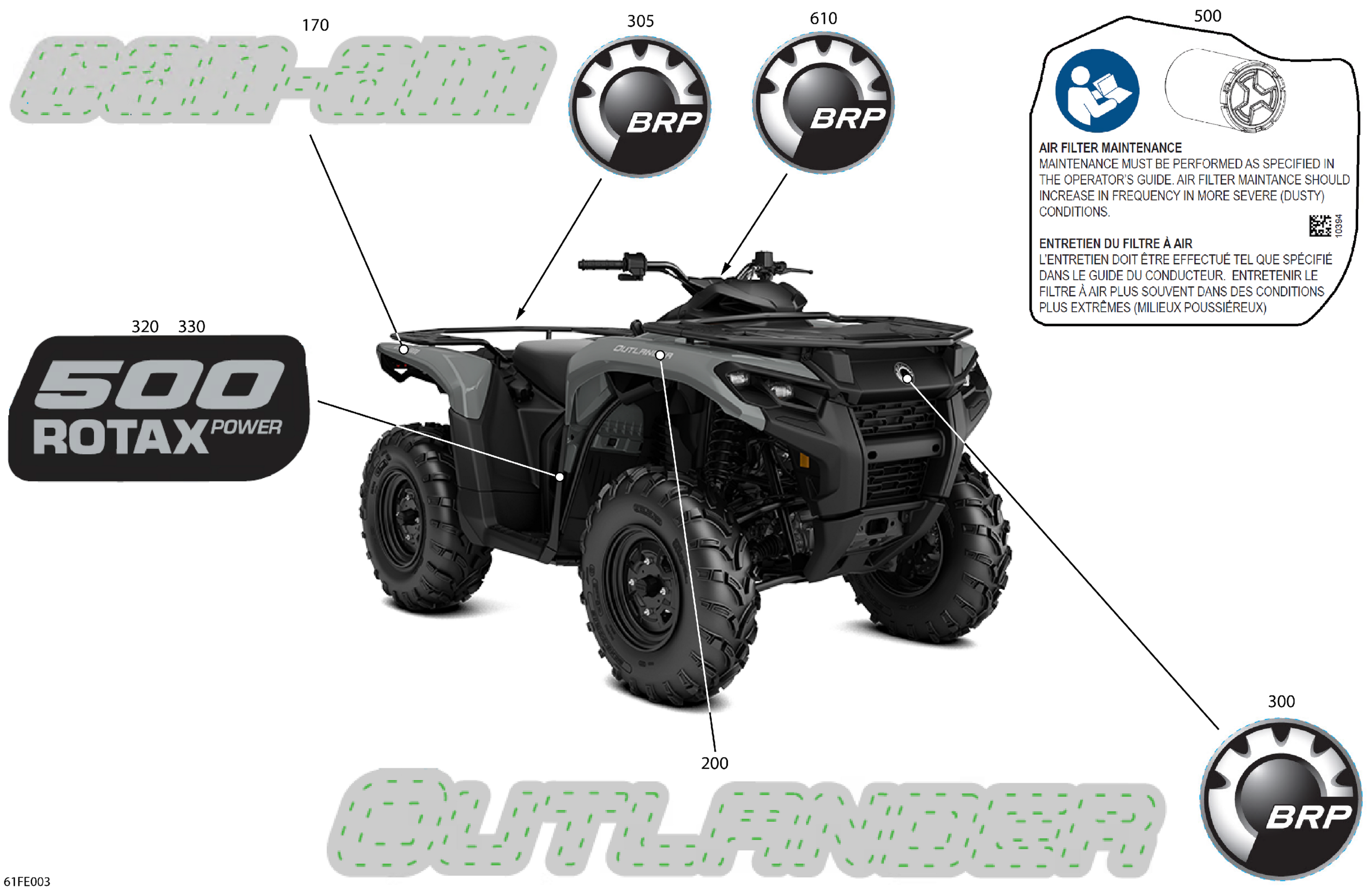 Body - Feature Decals