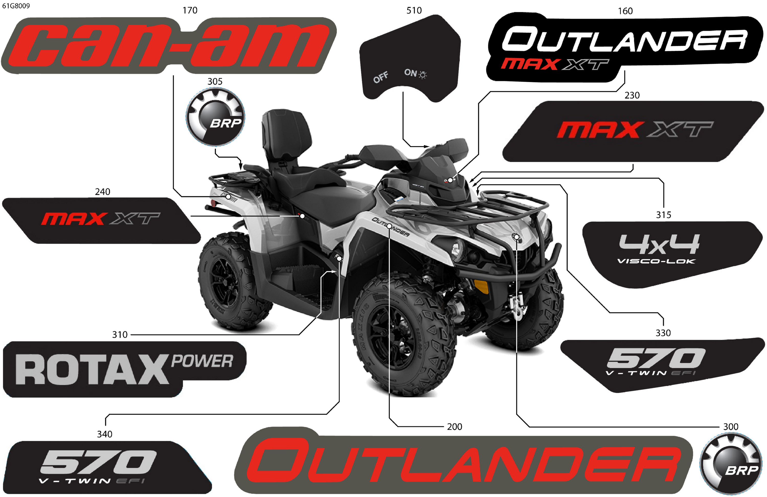 Body - Feature Decals