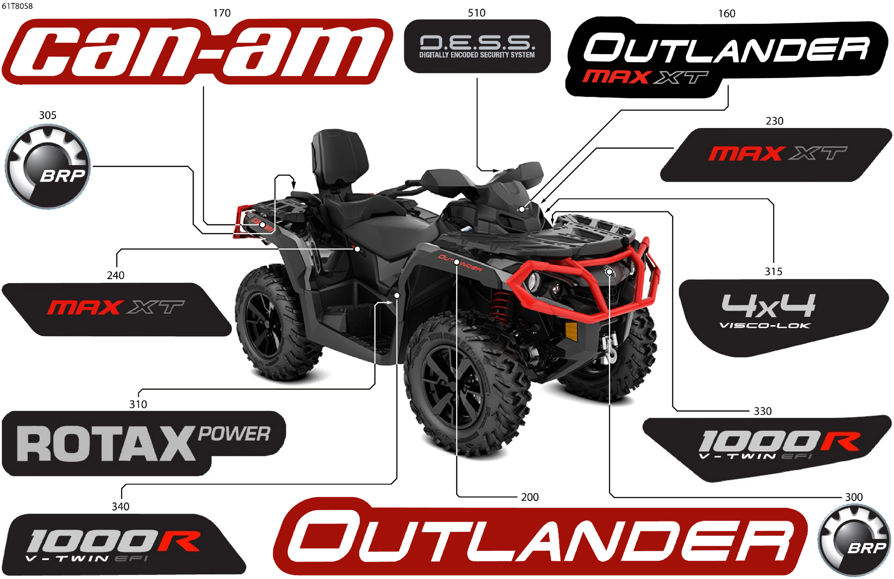 Body - Feature Decals