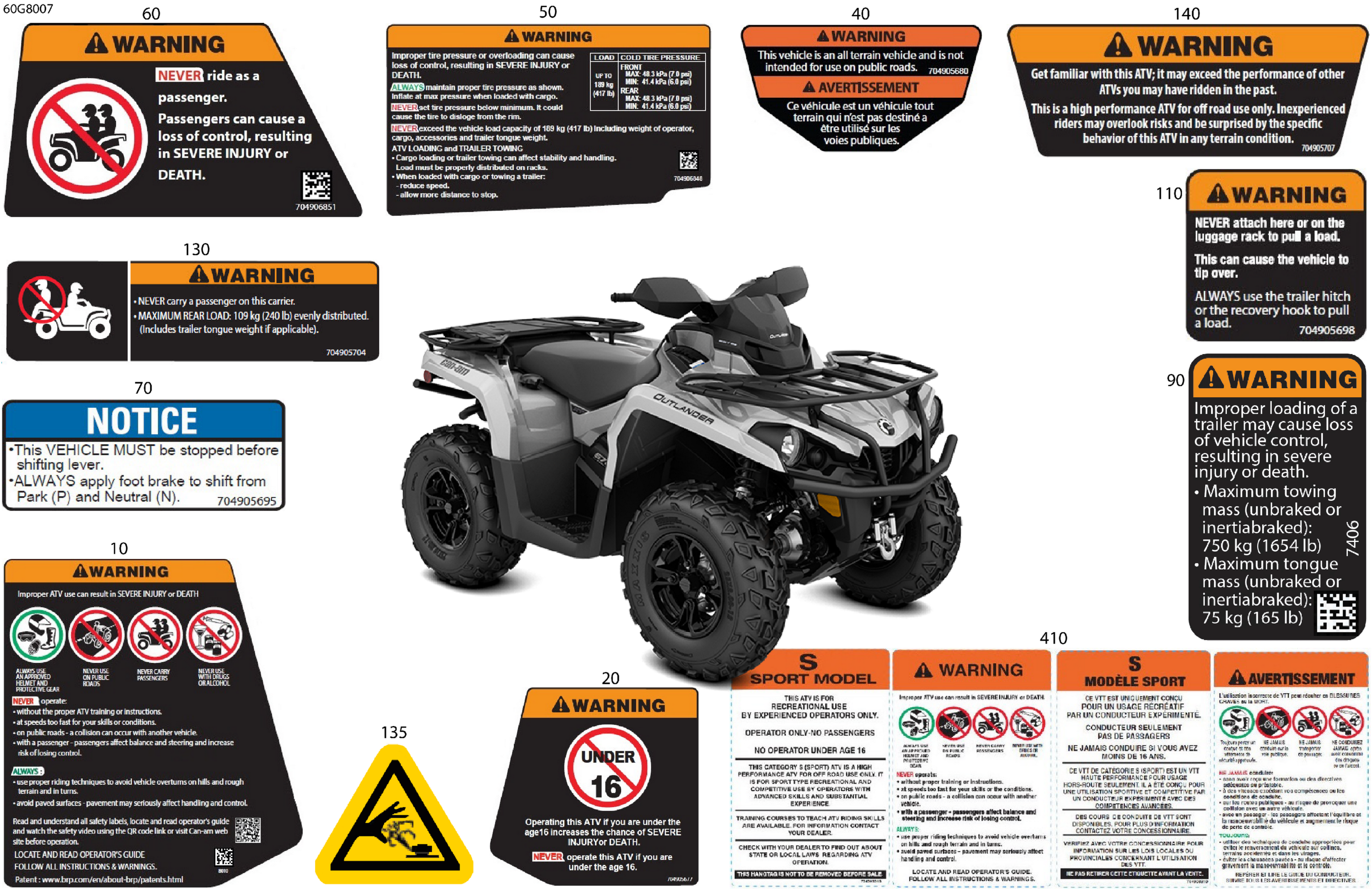 Body - Warning Decals