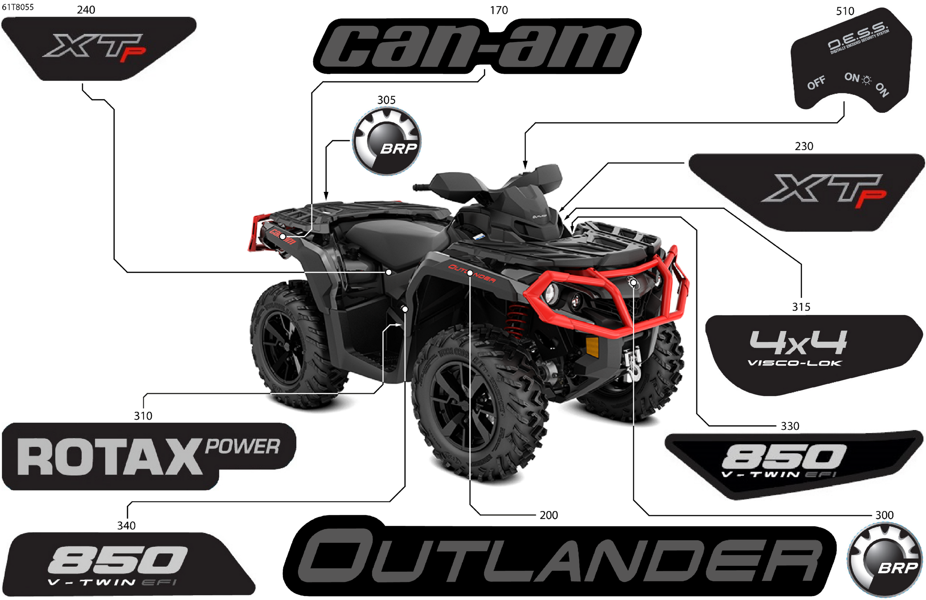 Body - Feature Decals