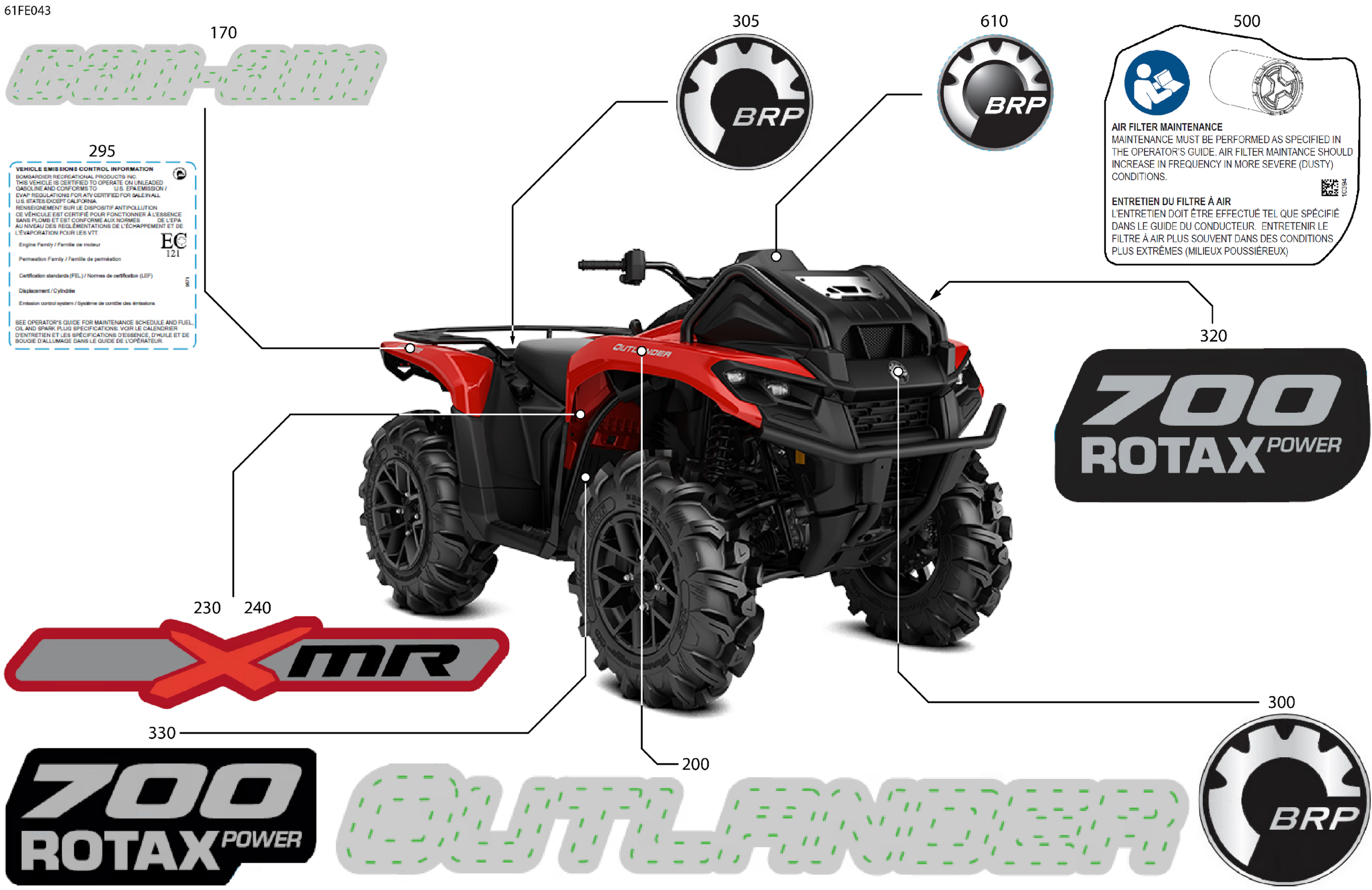 Схема узла: Body - Feature Decals