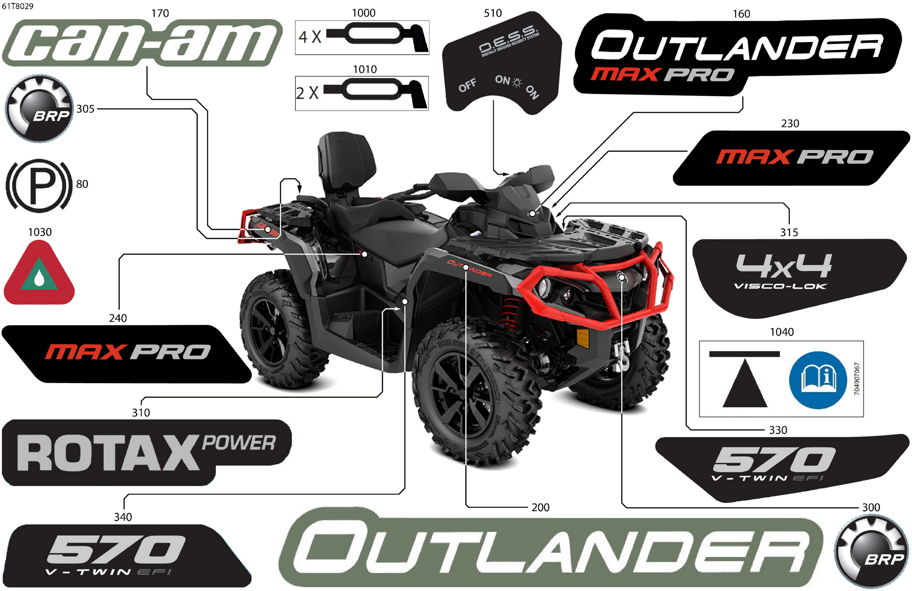 Body - Feature Decals