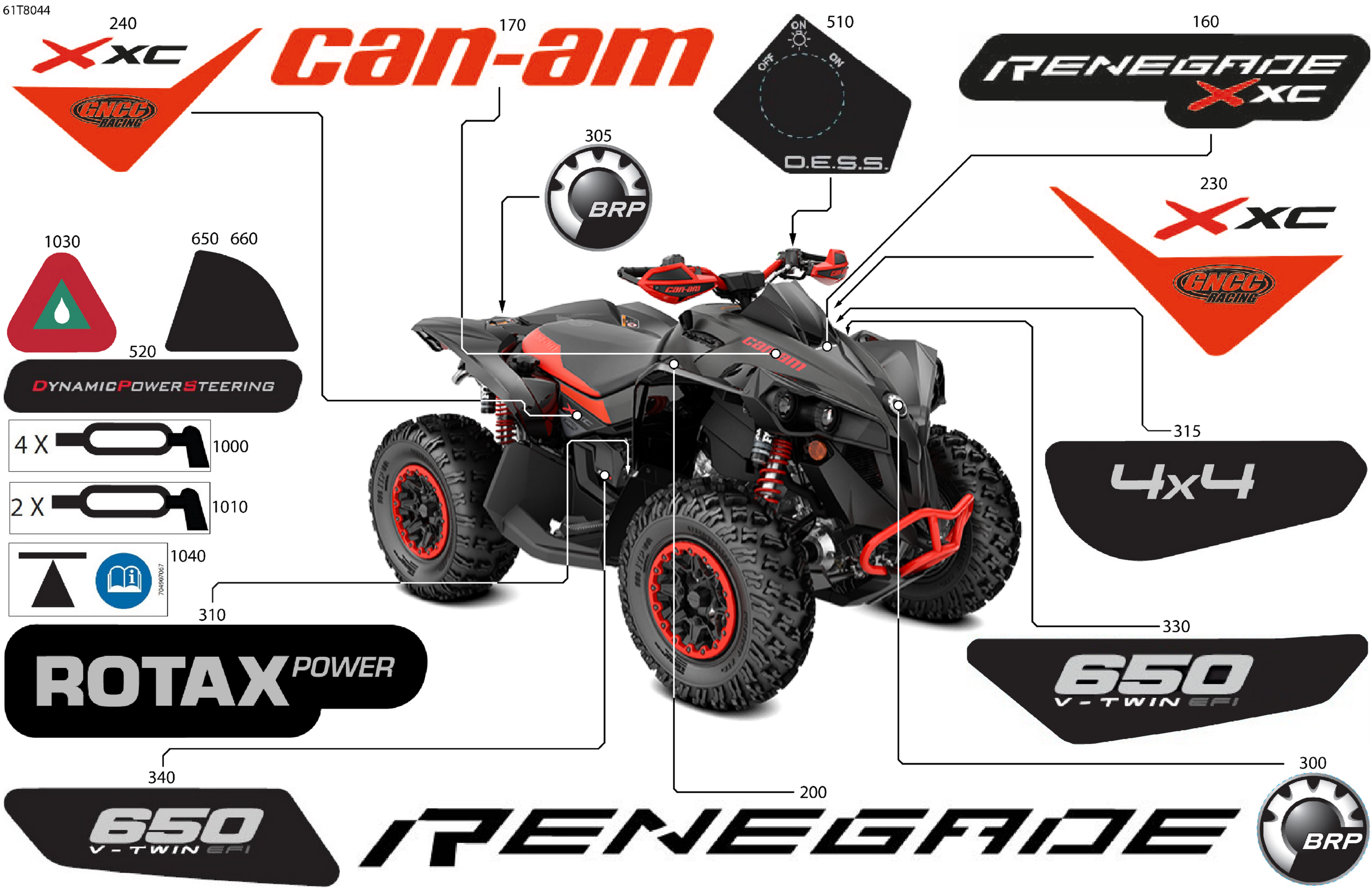 Body - Feature Decals