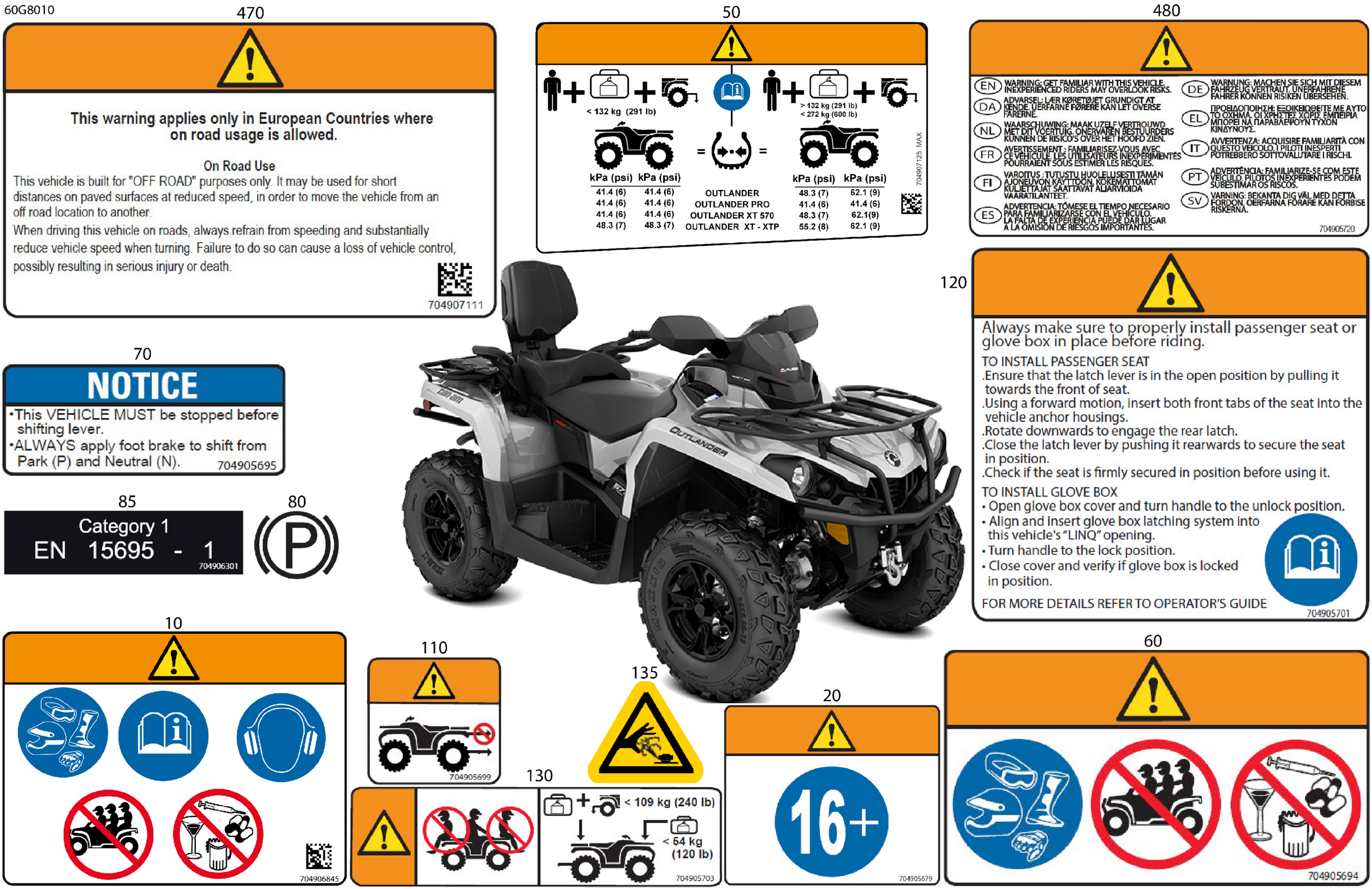 Body - Warning Decals
