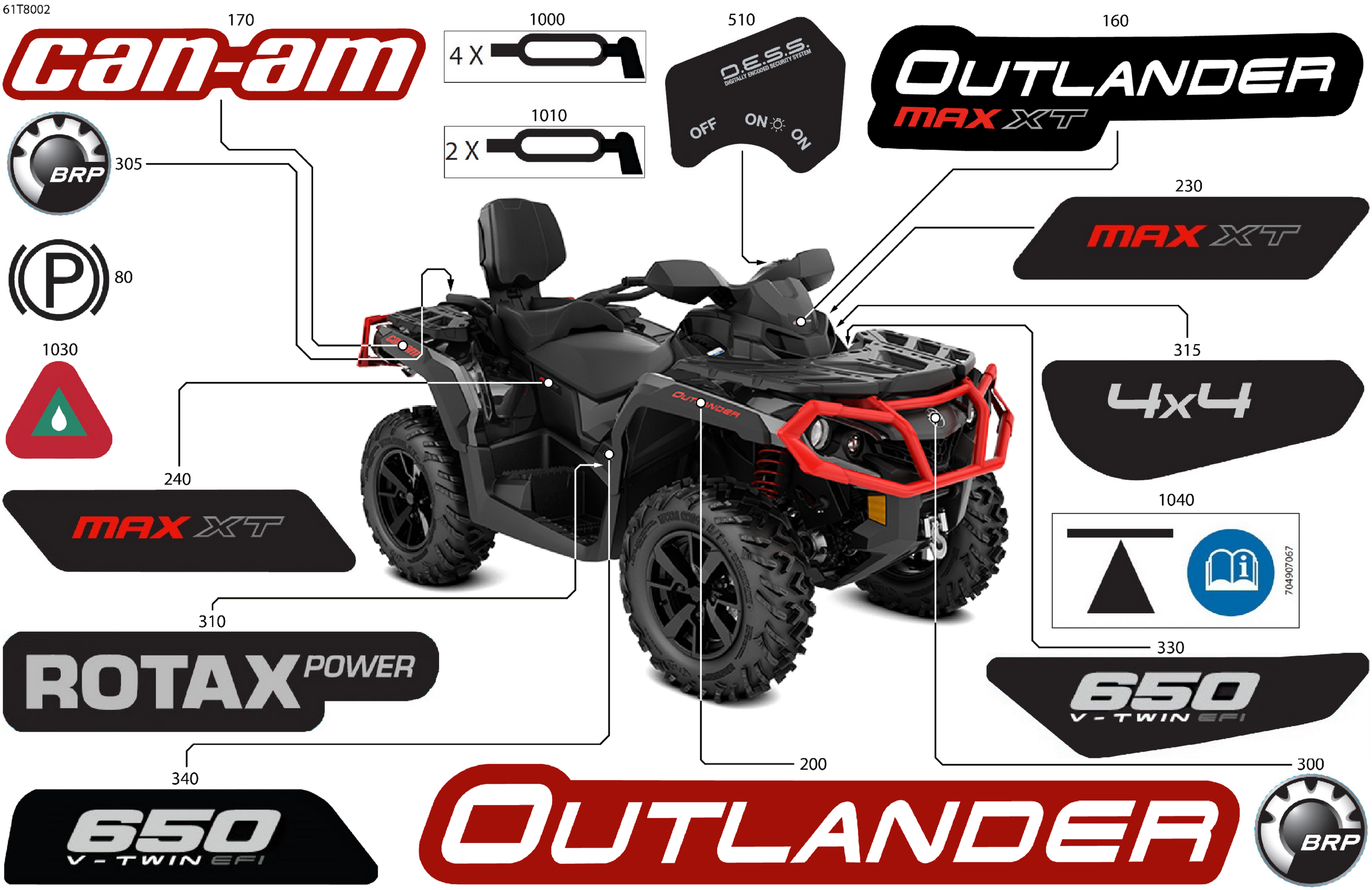 Body - Feature Decals