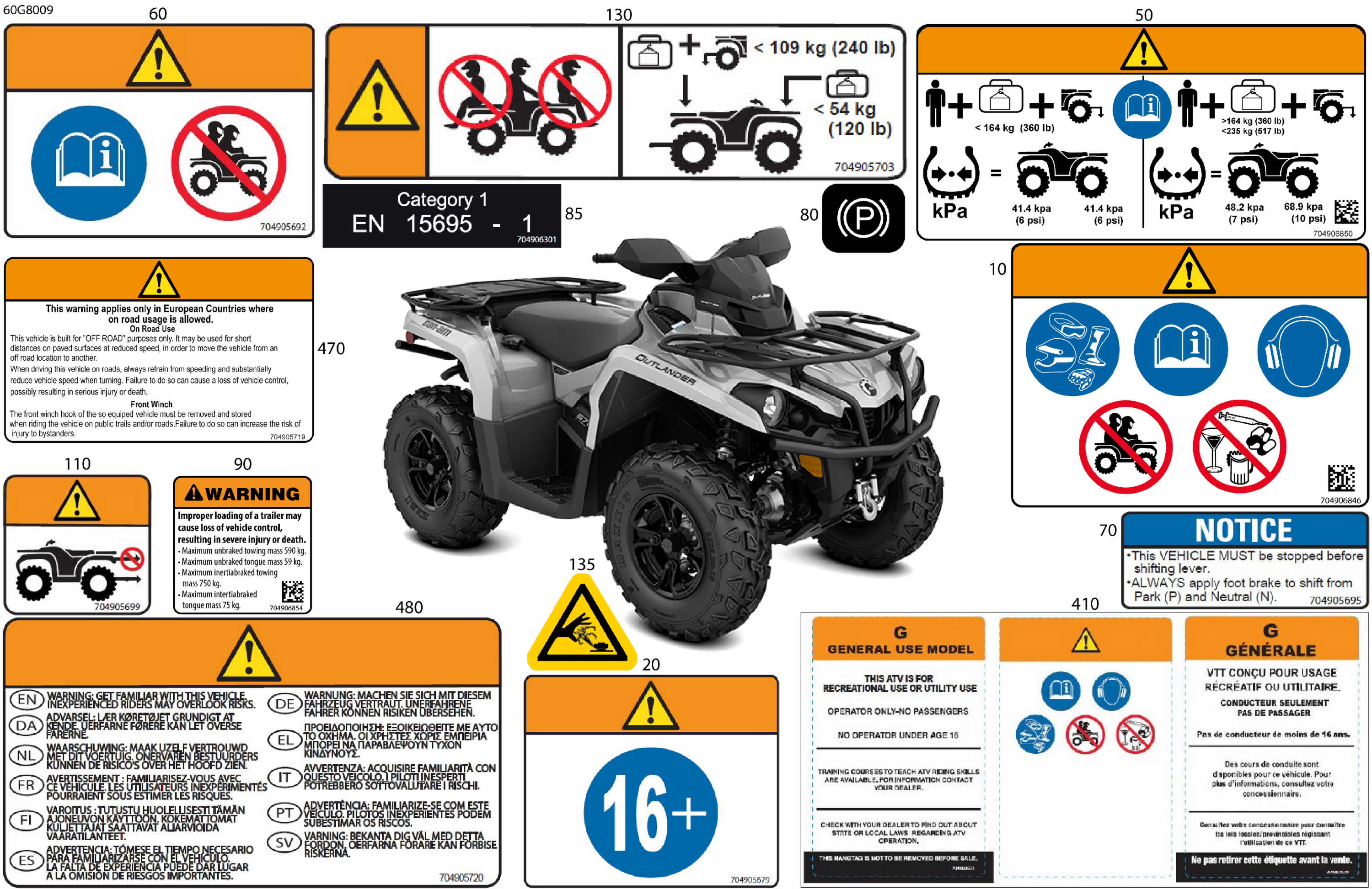 Схема узла: Body - Warning Decals