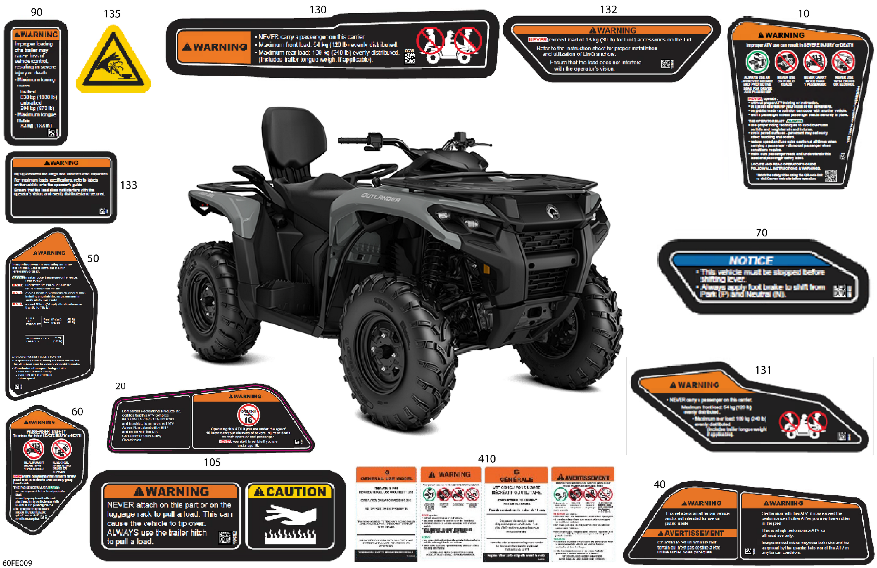 Body - Warning Decals