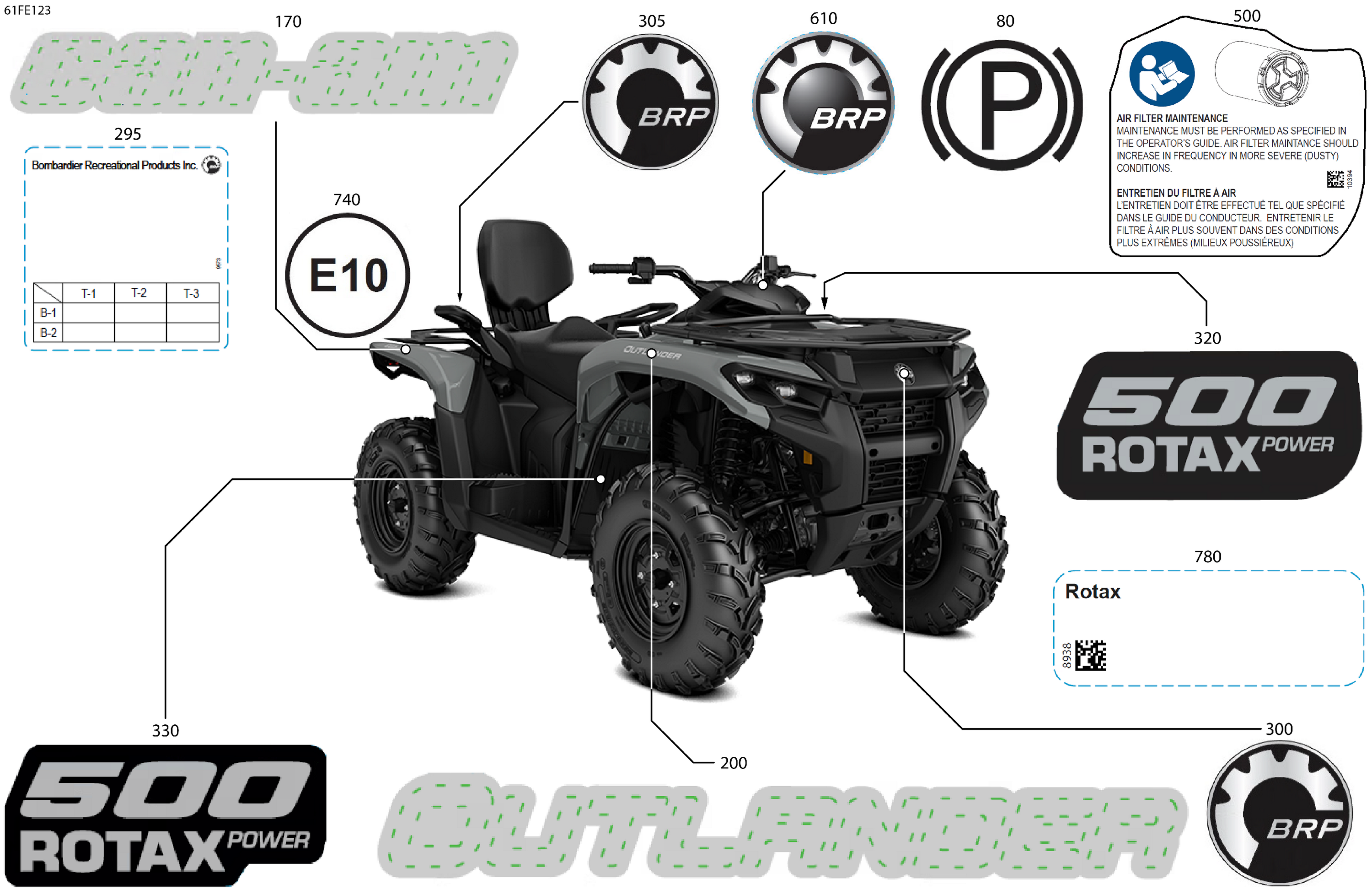 Body - Feature Decals
