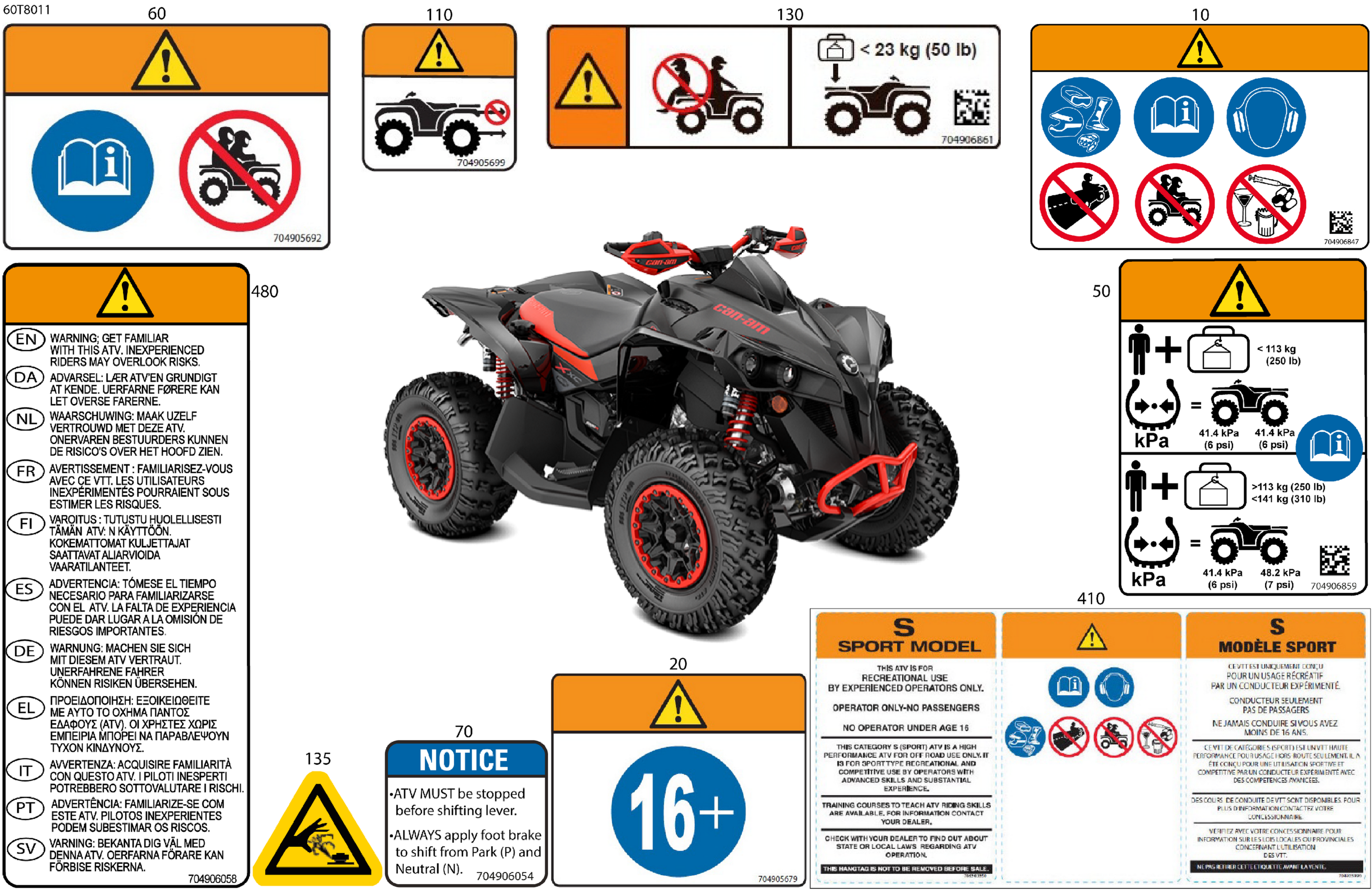 Body - Warning Decals